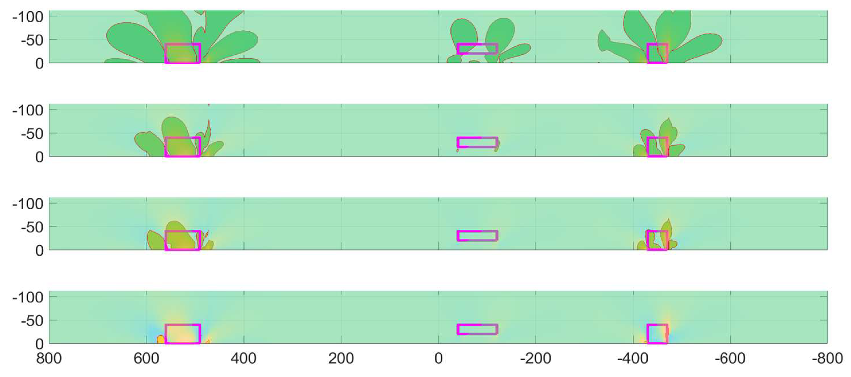 Aerospace 10 00507 g013 Aerospace 10 00507 g013