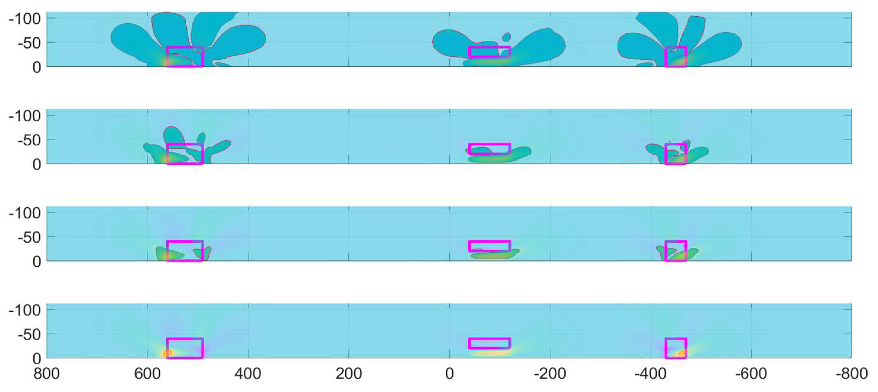 Aerospace 10 00507 g015 Aerospace 10 00507 g015