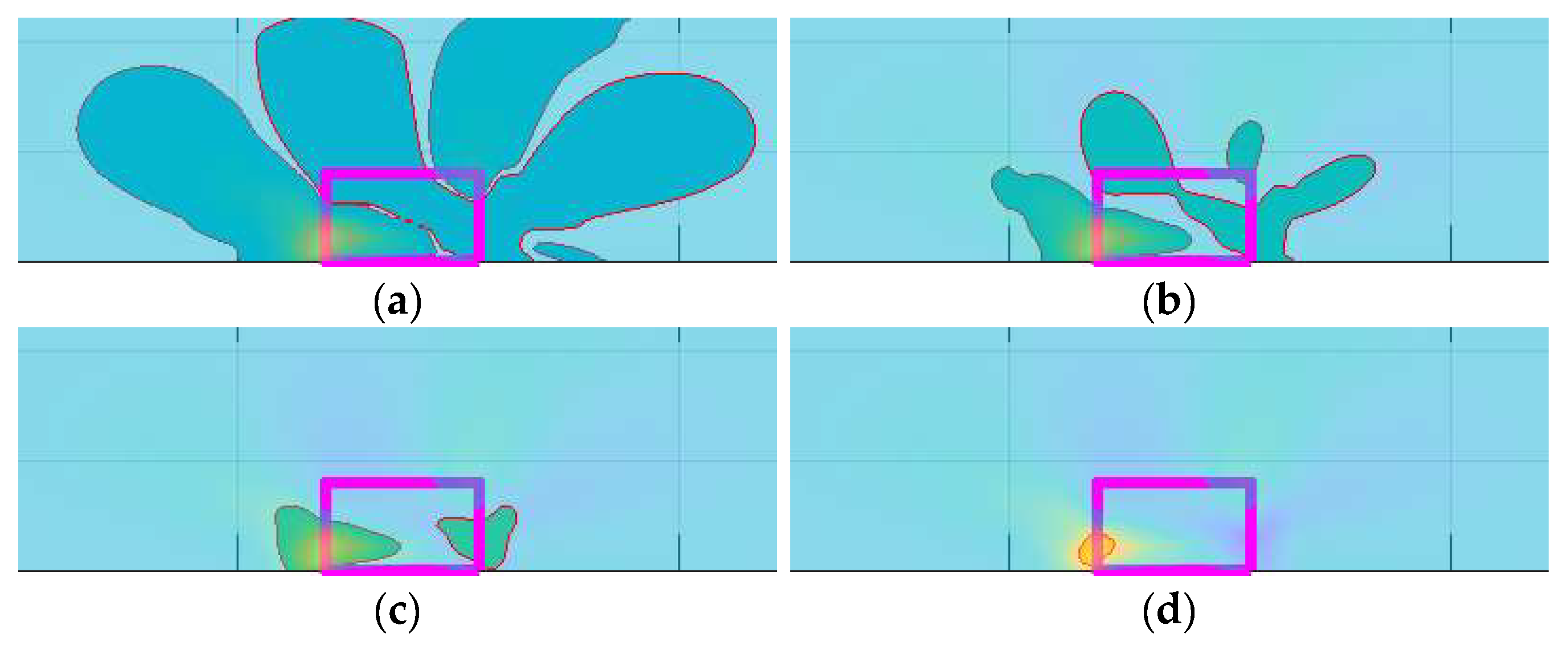 Aerospace 10 00507 g016 Aerospace 10 00507 g016