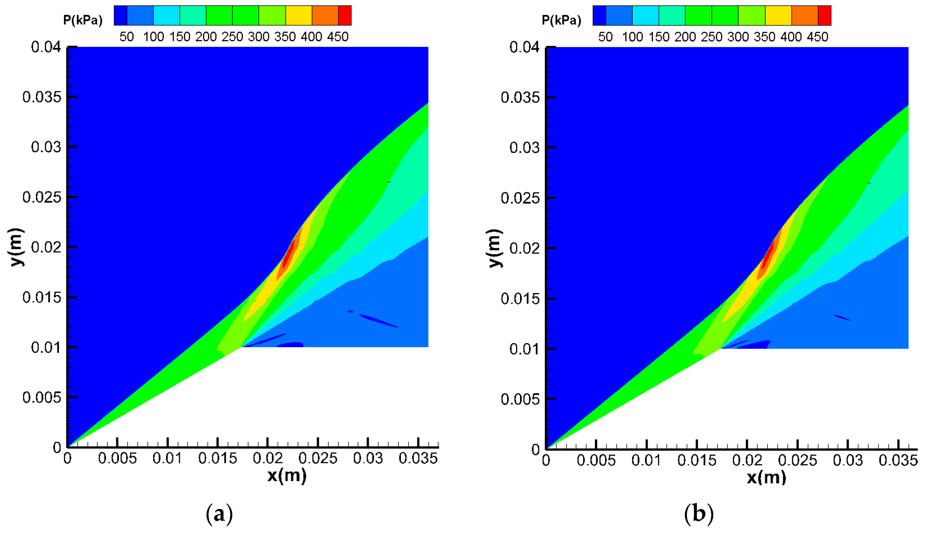 Aerospace 10 00508 g002