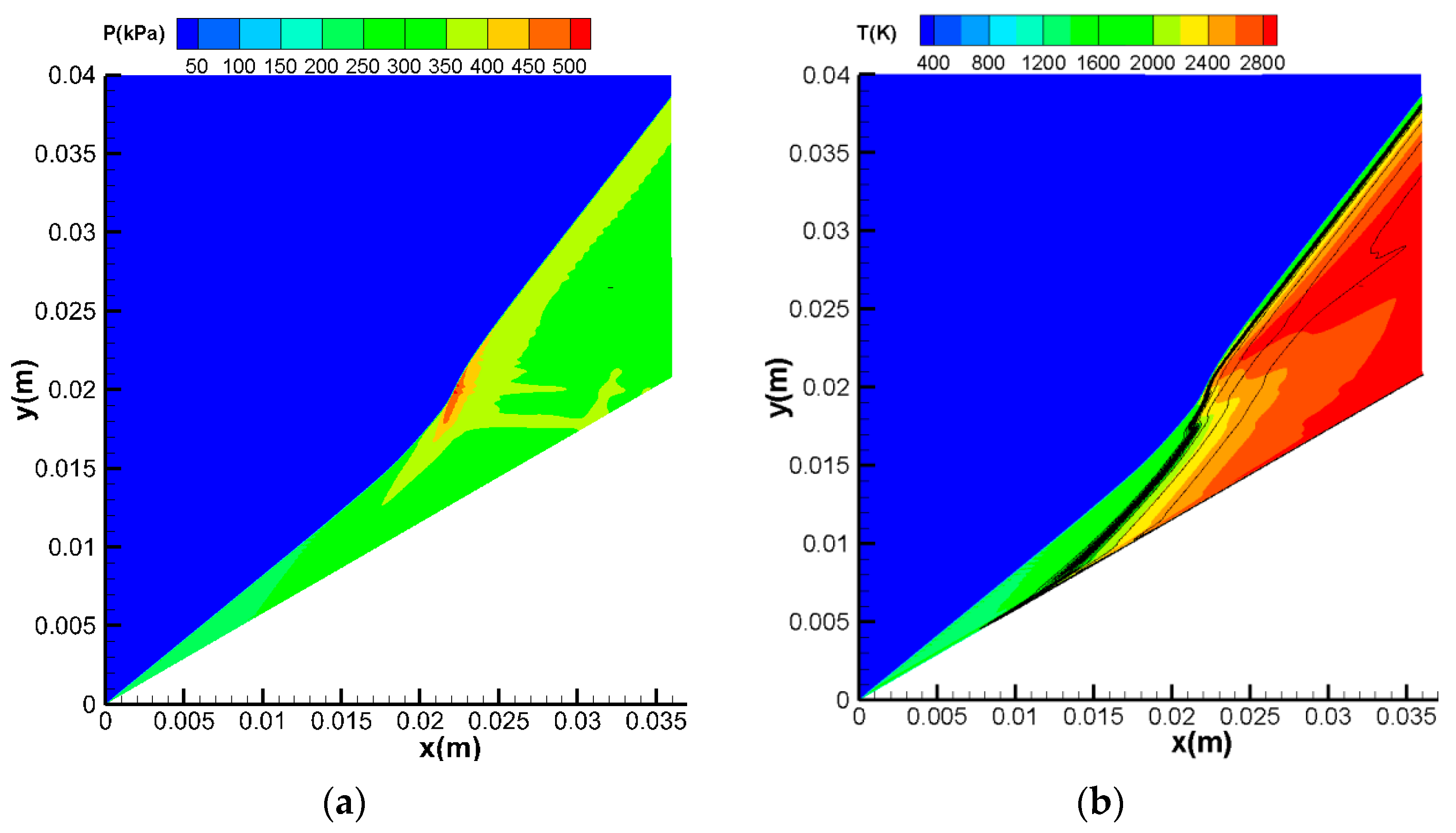 Aerospace 10 00508 g004
