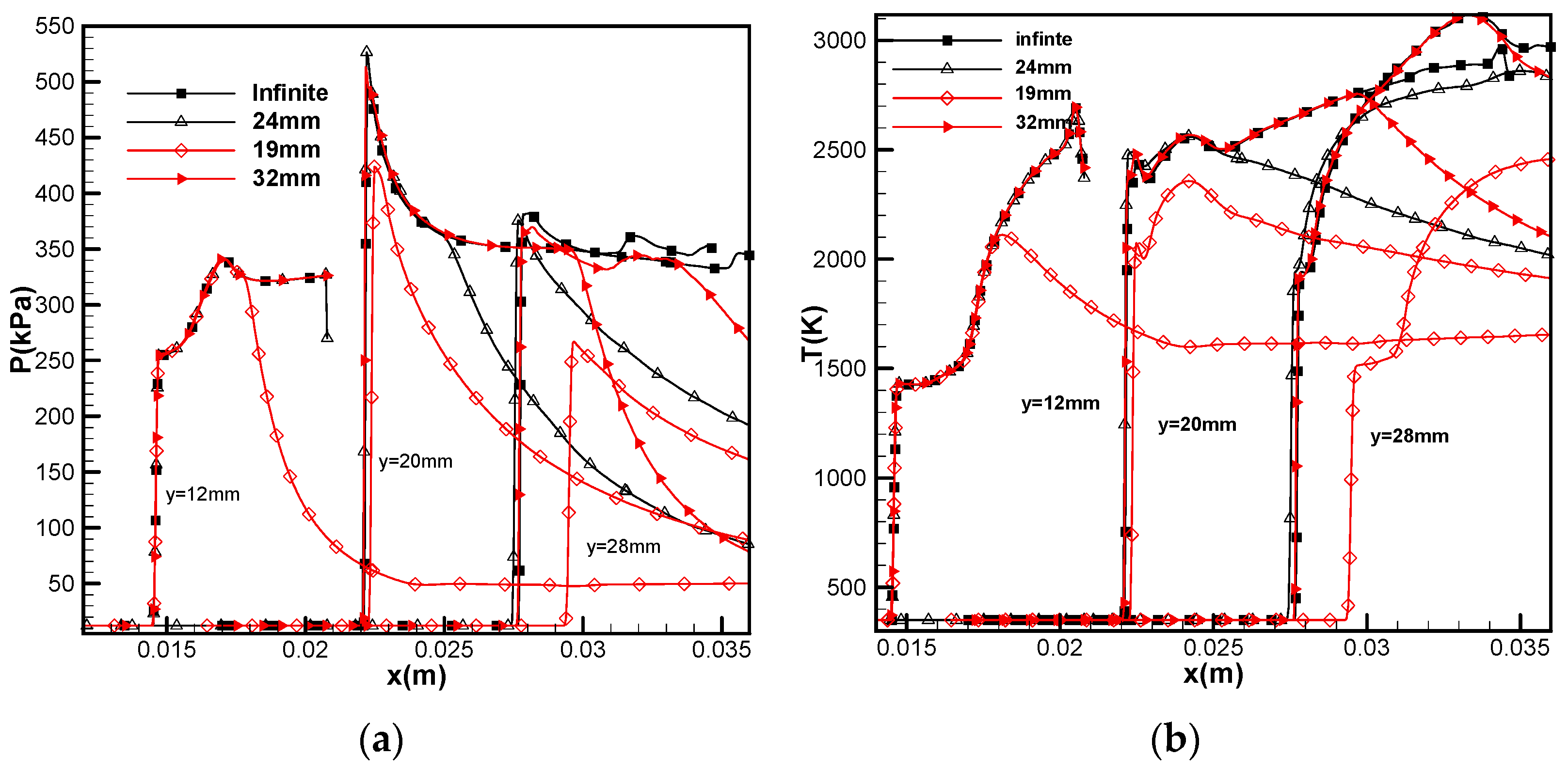 Aerospace 10 00508 g006