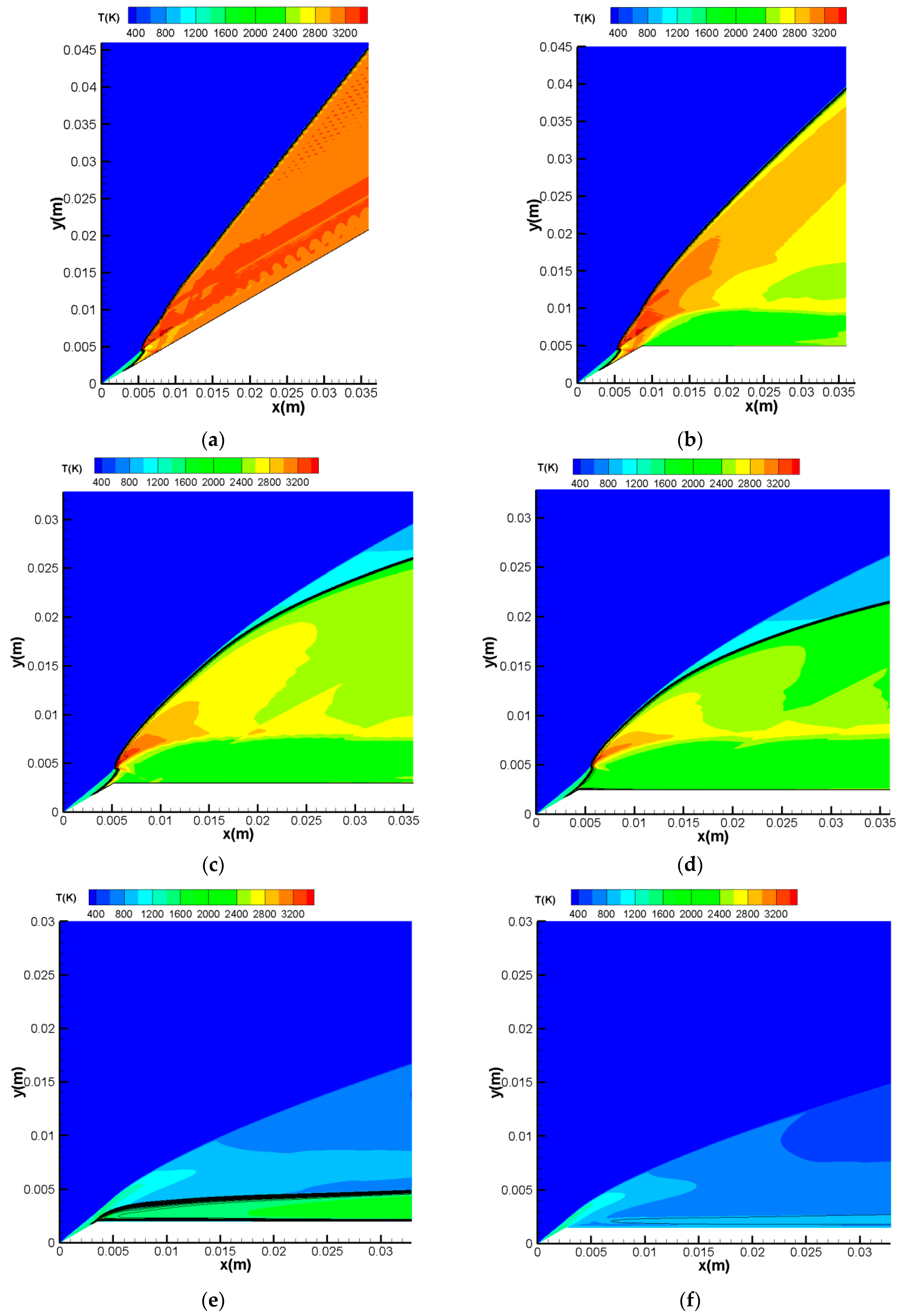 Aerospace 10 00508 g010