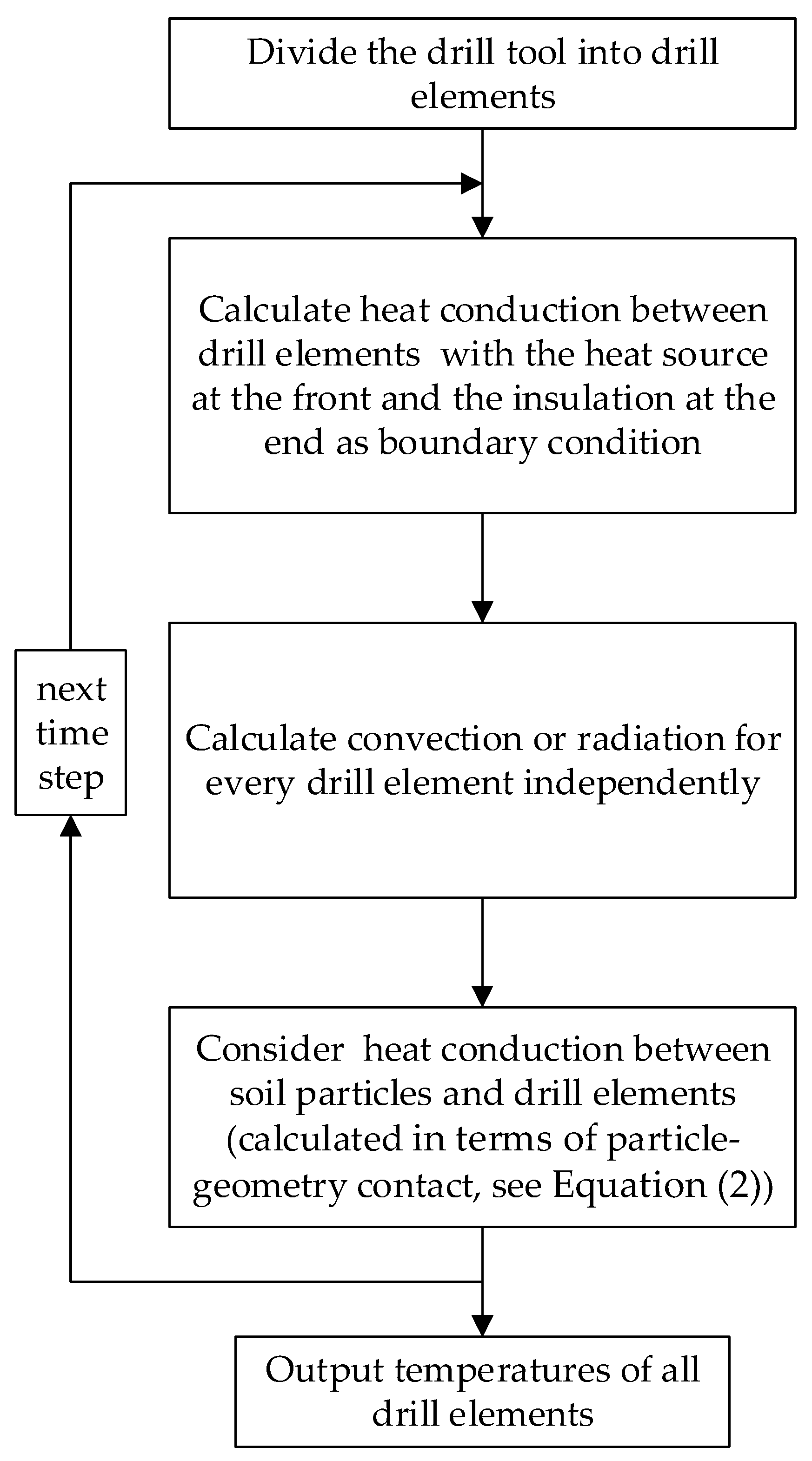 Aerospace 10 00510 g001 Aerospace 10 00510 g001