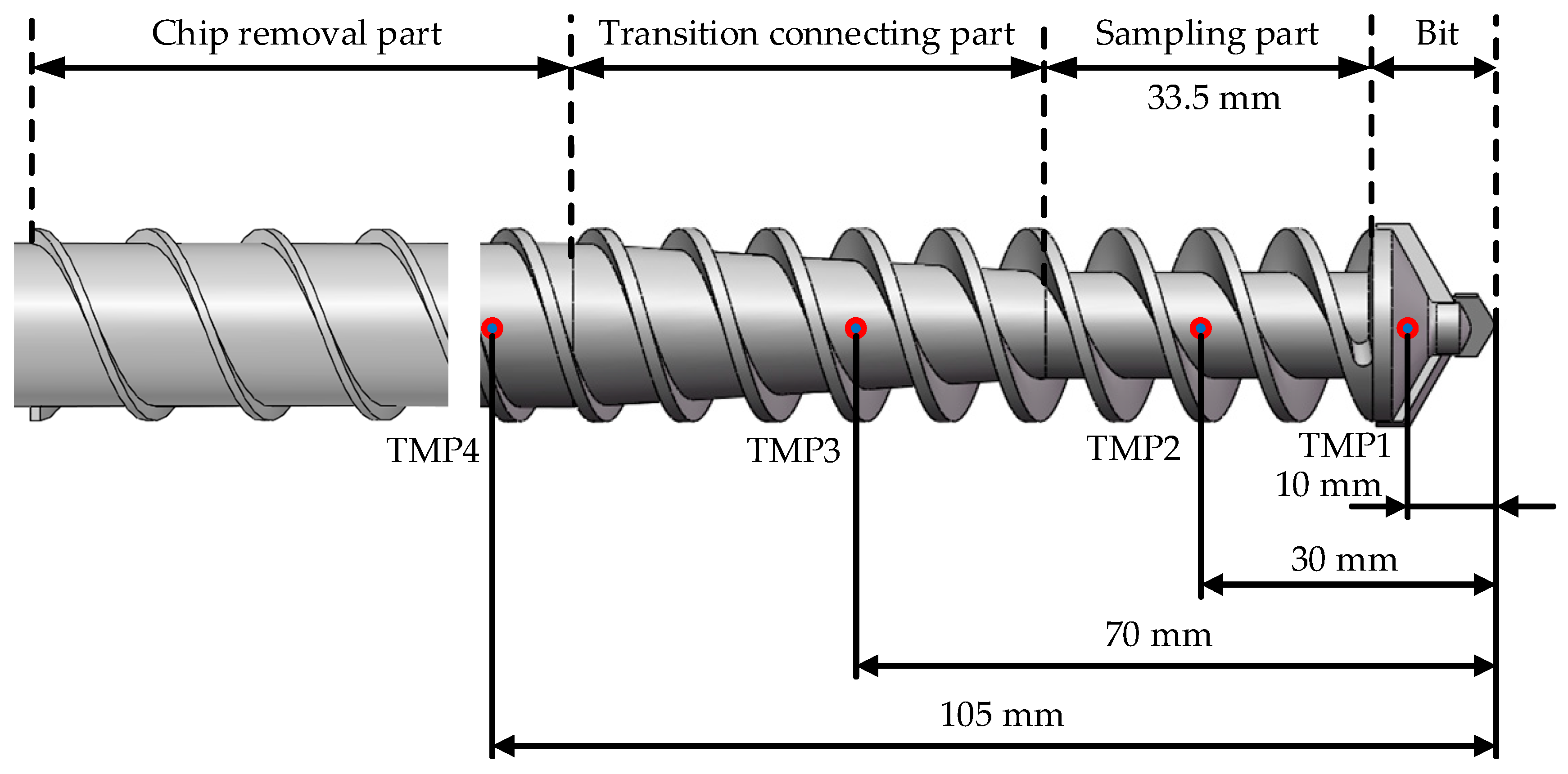 Aerospace 10 00510 g003 Aerospace 10 00510 g003