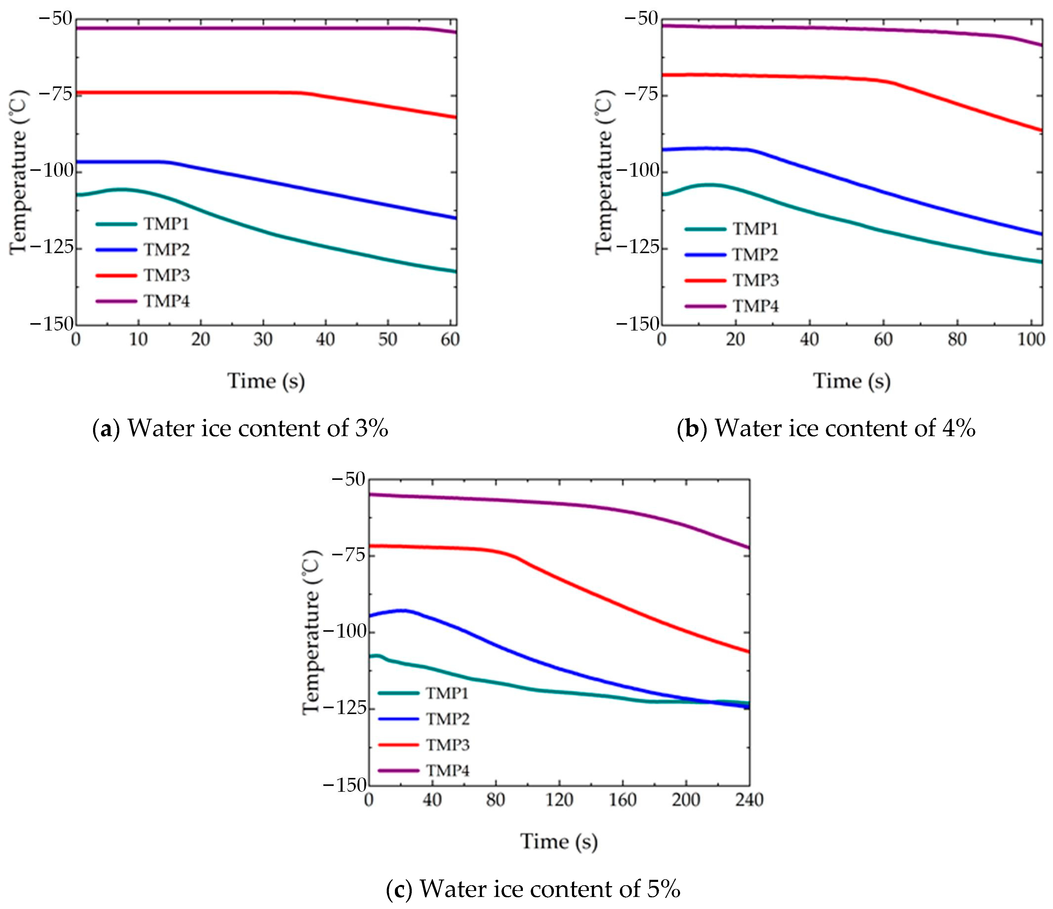 Aerospace 10 00510 g009 Aerospace 10 00510 g009