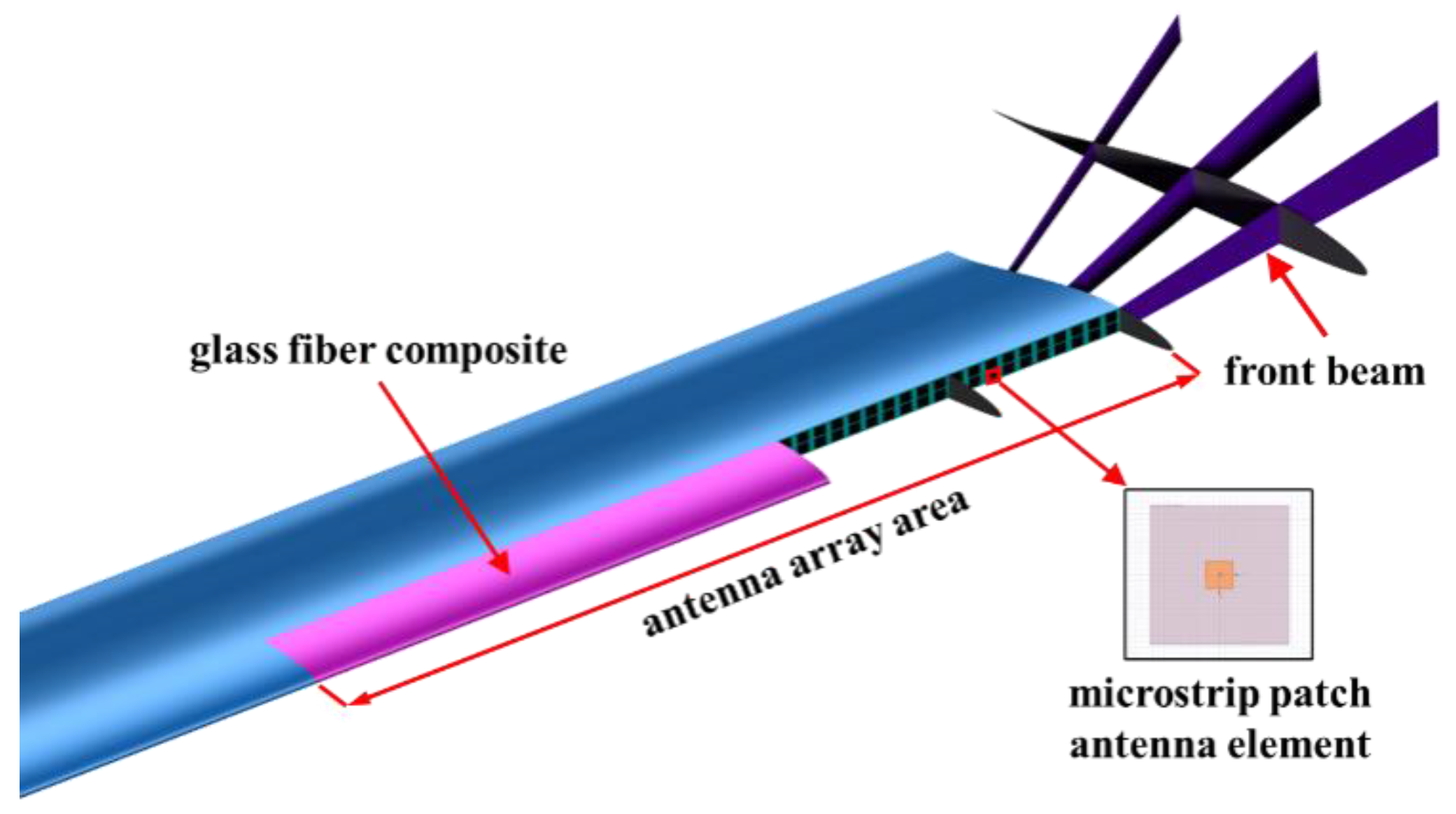 Aerospace 10 00511 g002 Aerospace 10 00511 g002