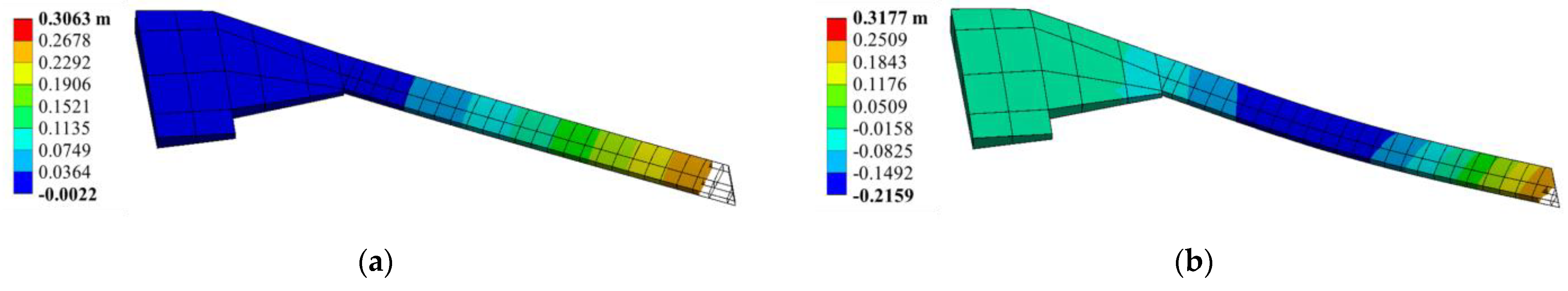 Aerospace 10 00511 g010a Aerospace 10 00511 g010a
