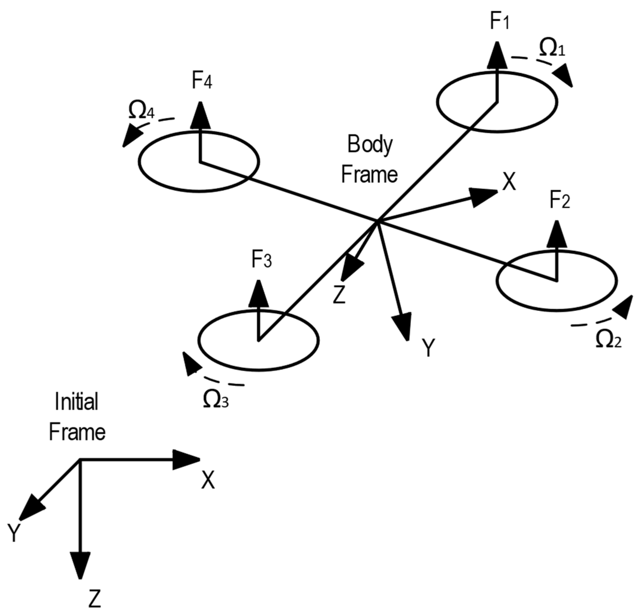 Aerospace 10 00512 g001 Aerospace 10 00512 g001