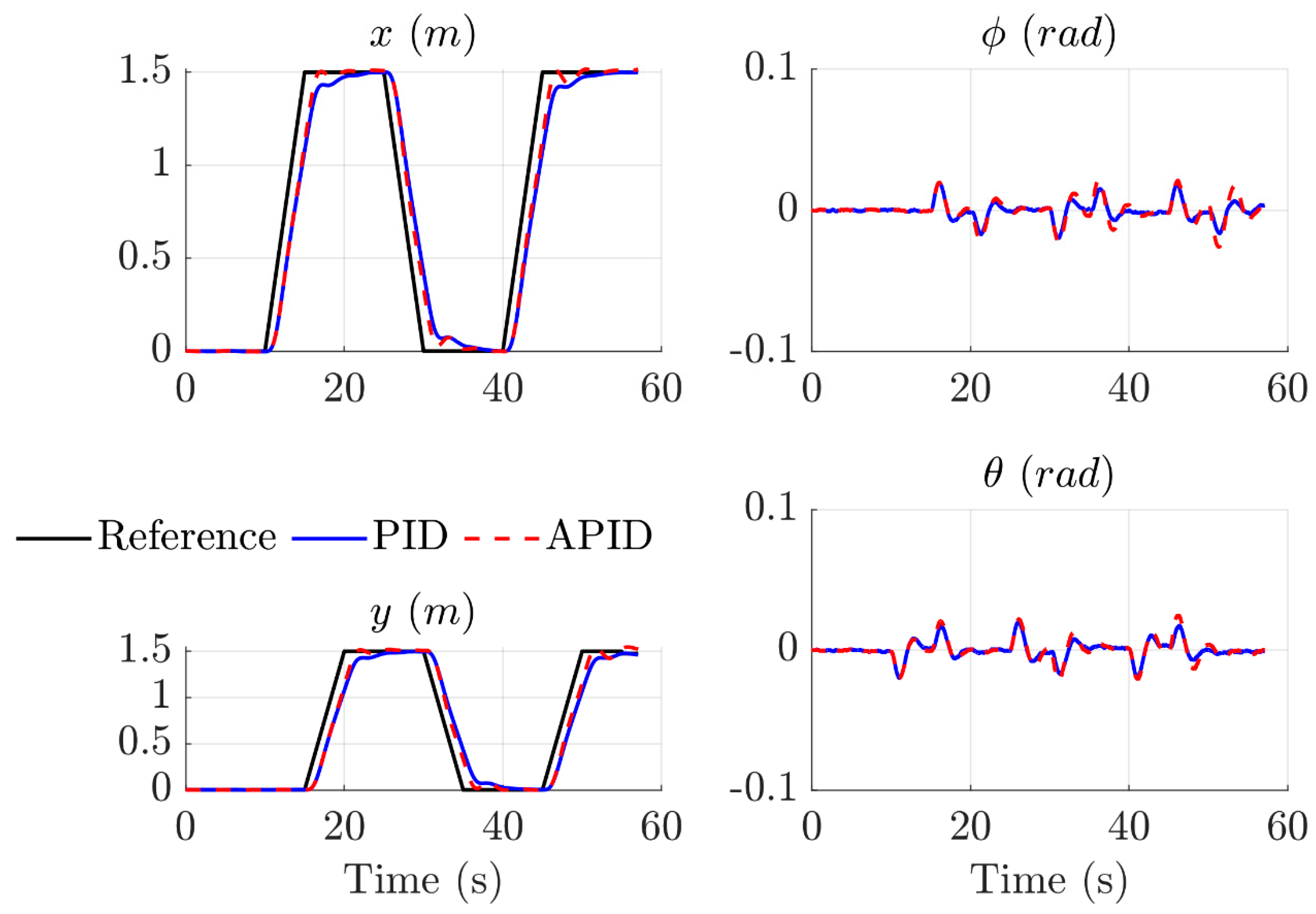 Aerospace 10 00512 g005 Aerospace 10 00512 g005