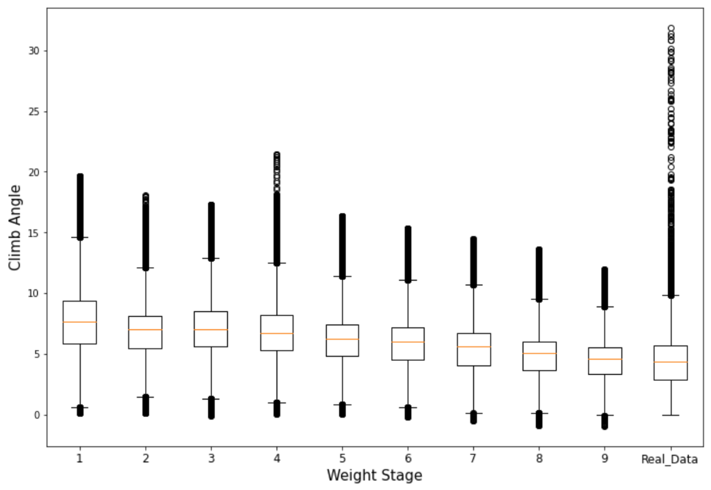 Aerospace 10 00513 g008