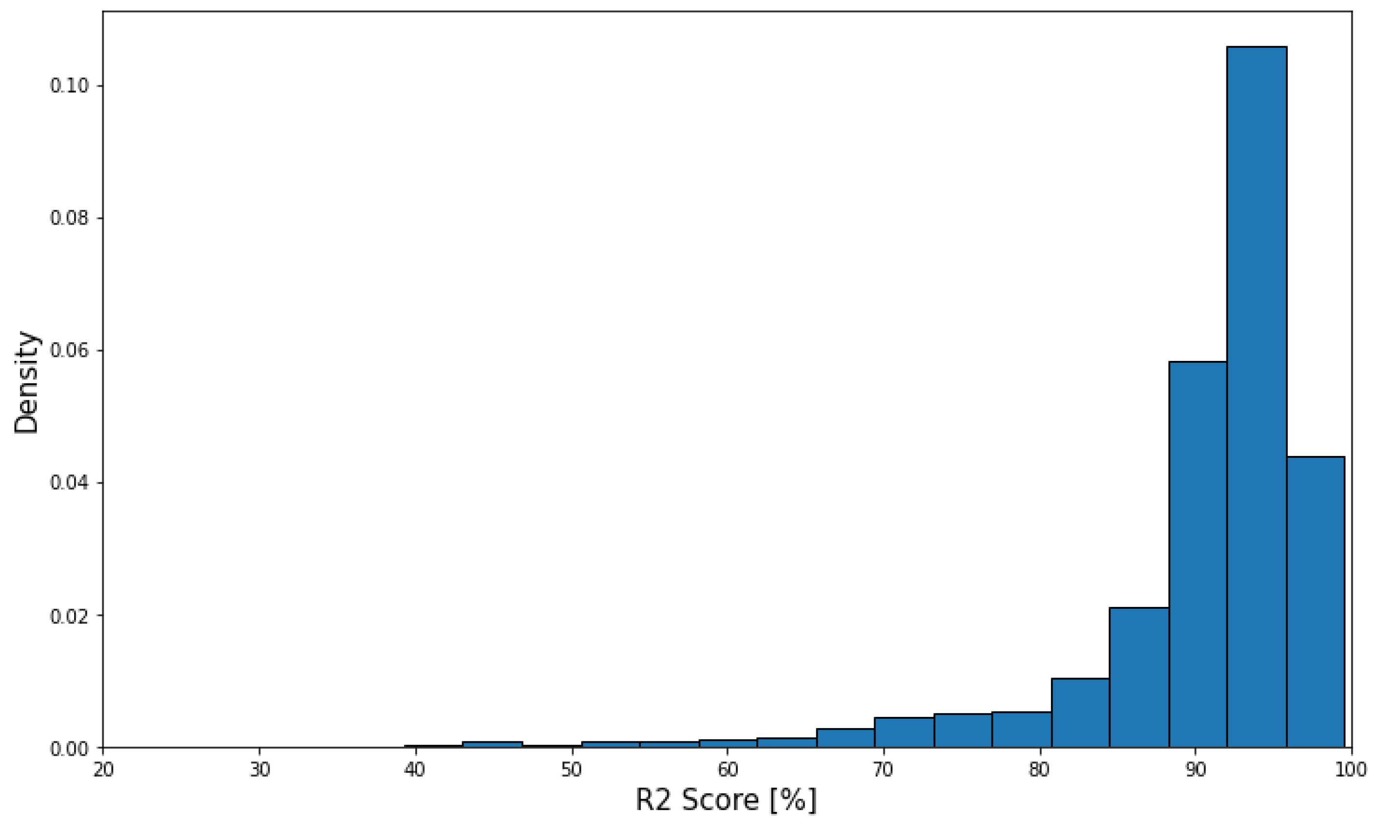 Aerospace 10 00513 g019a