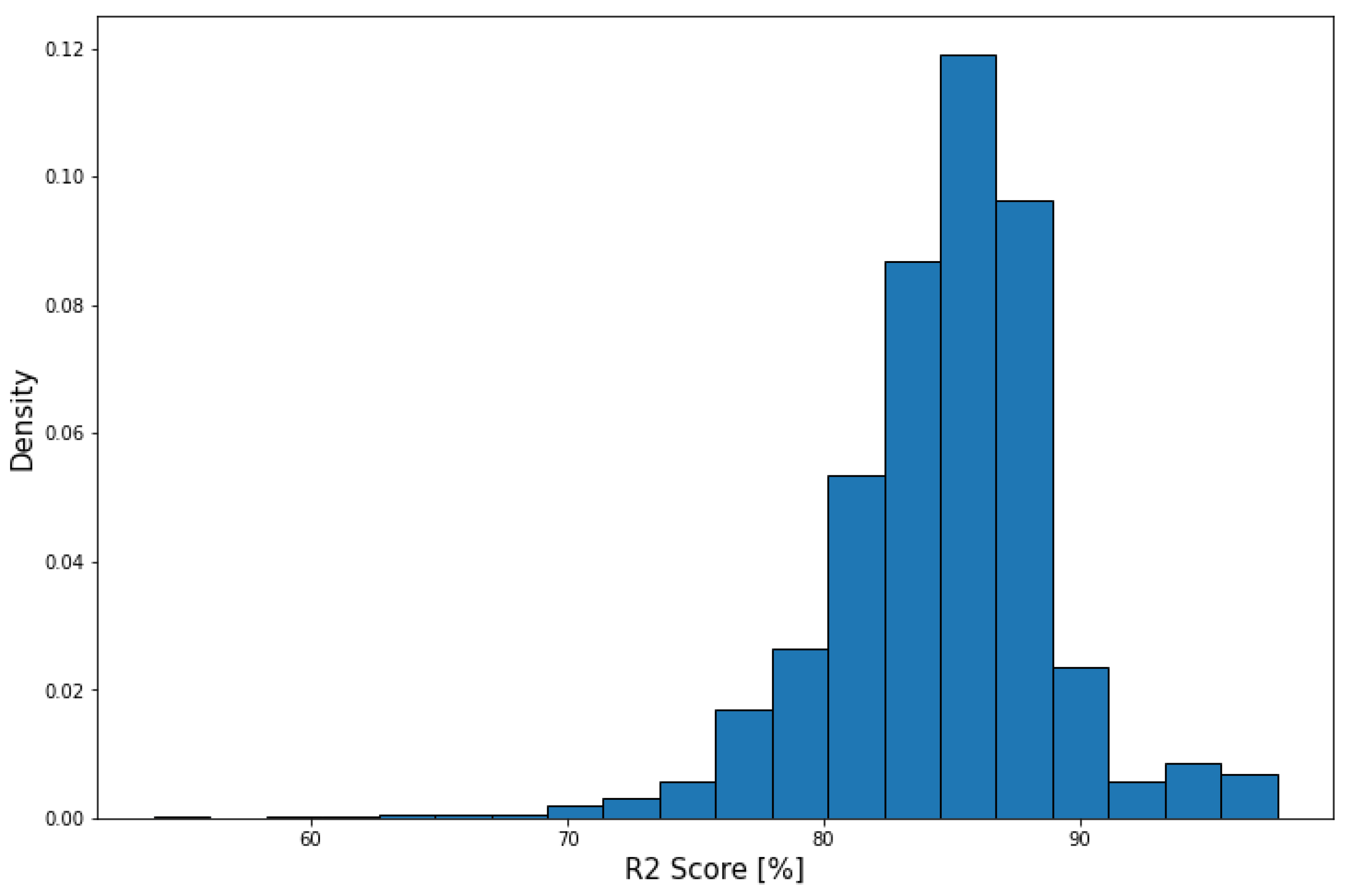 Aerospace 10 00513 g020