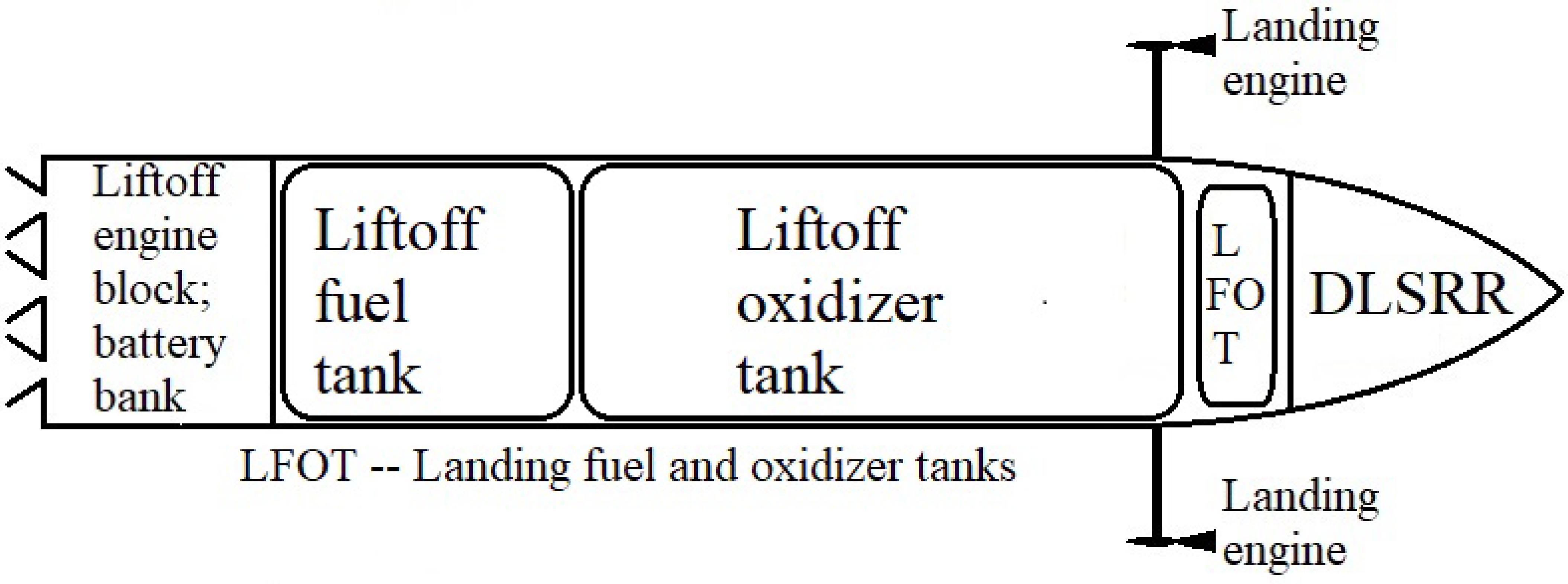 Aerospace 10 00514 g001