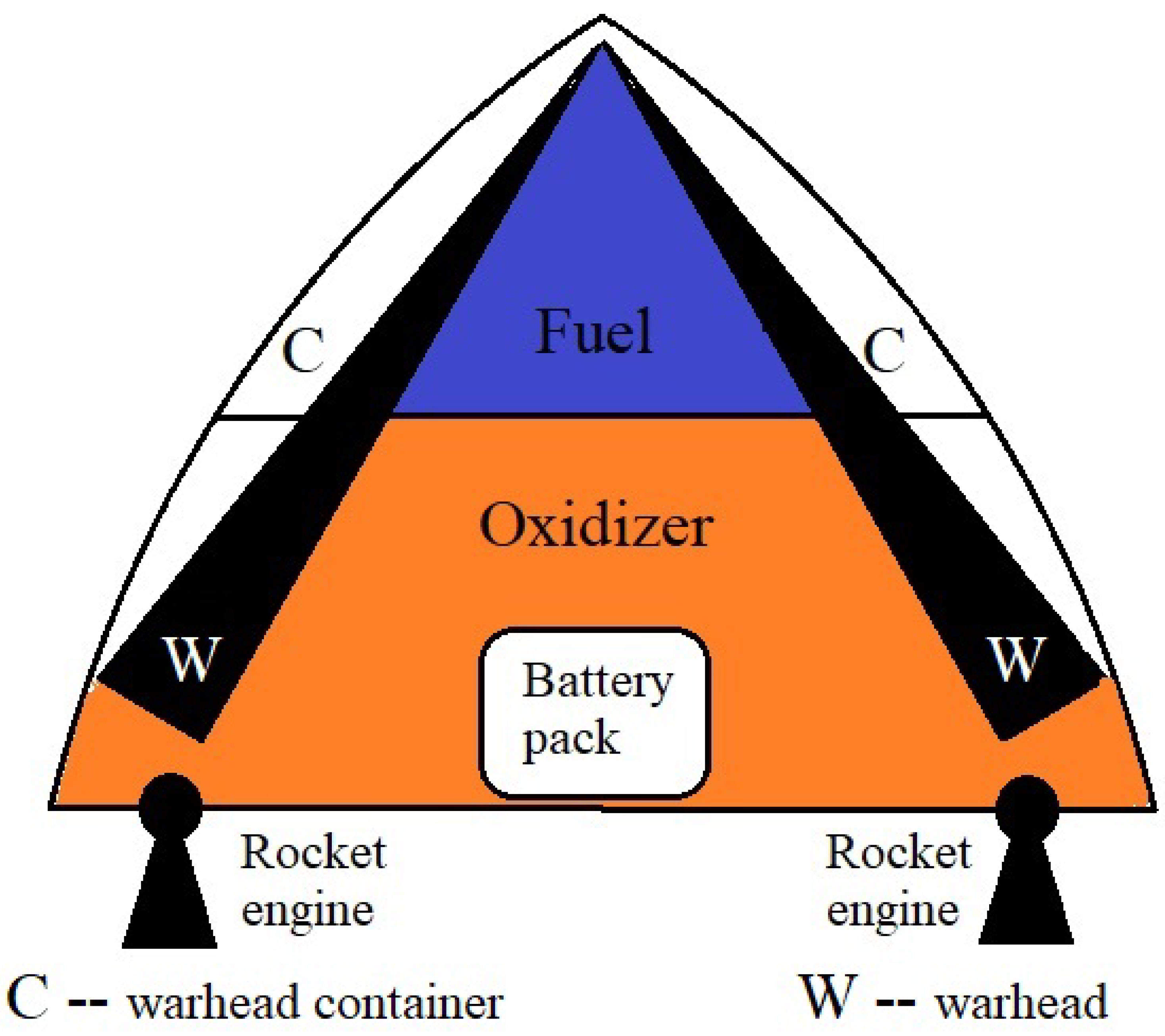 Aerospace 10 00514 g002