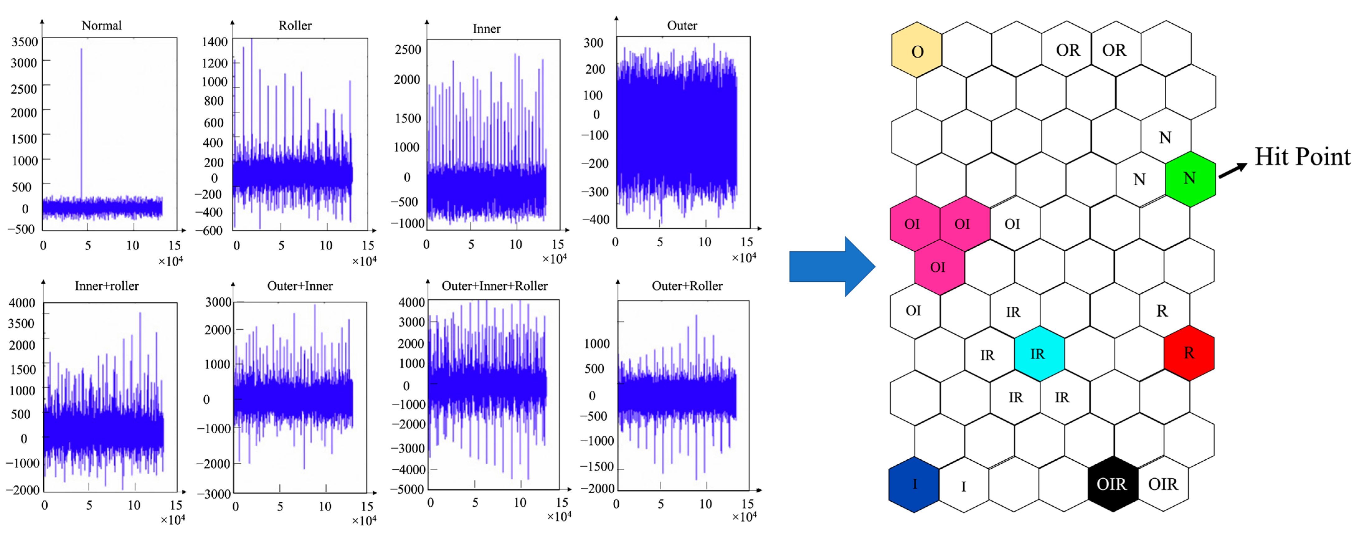 Aerospace 10 00517 g005