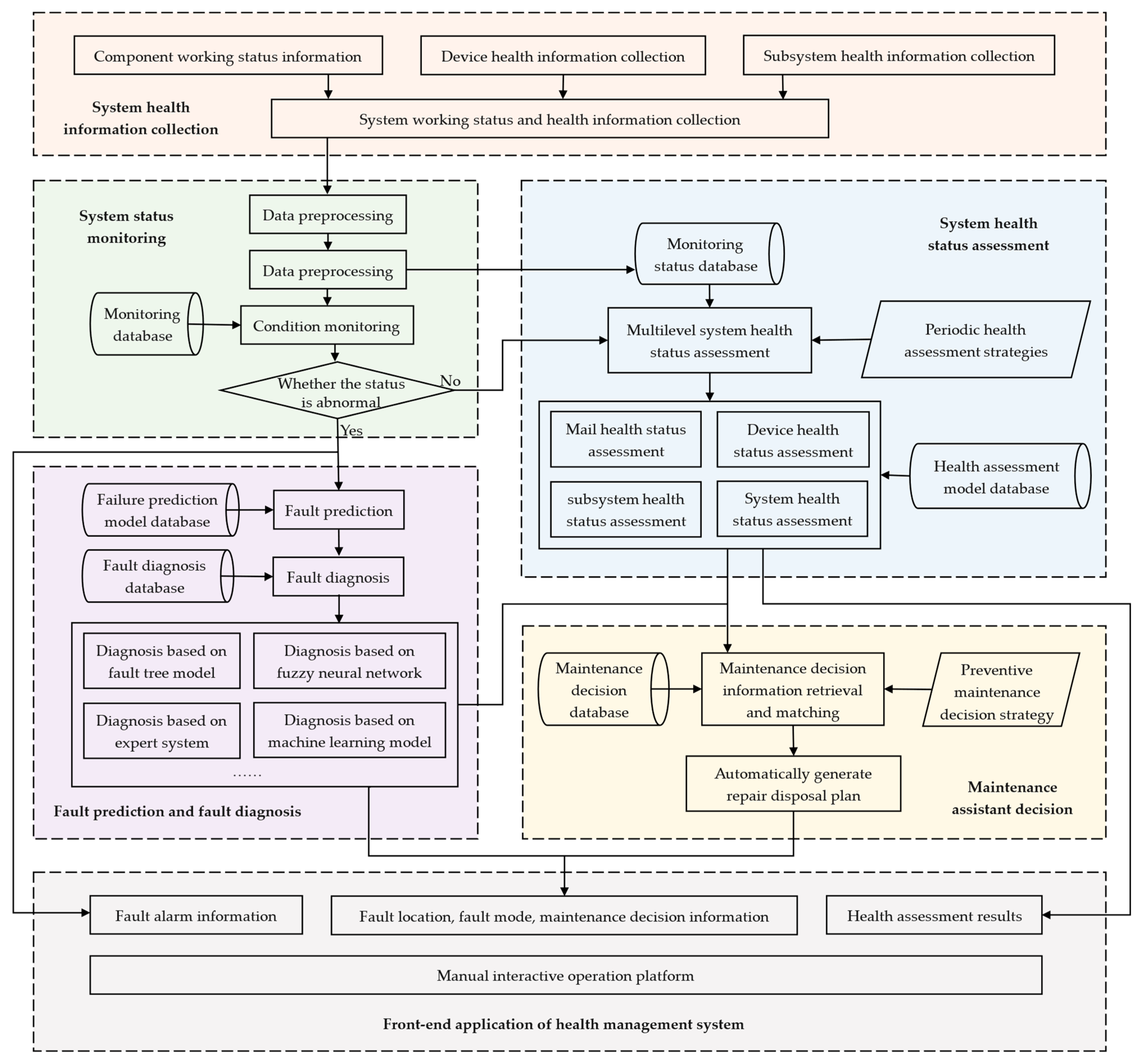 Aerospace 10 00517 g008