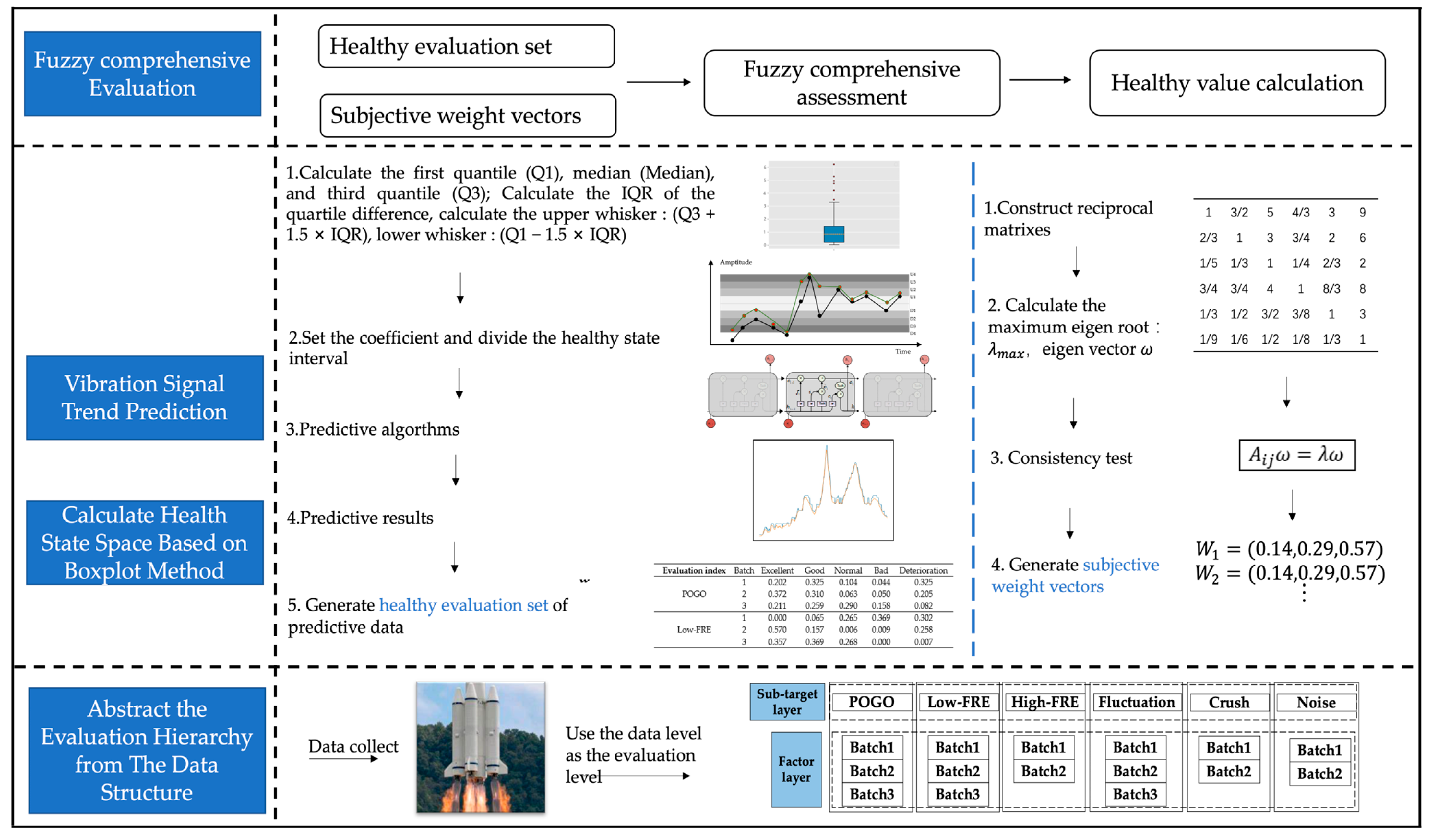 Aerospace 10 00517 g009