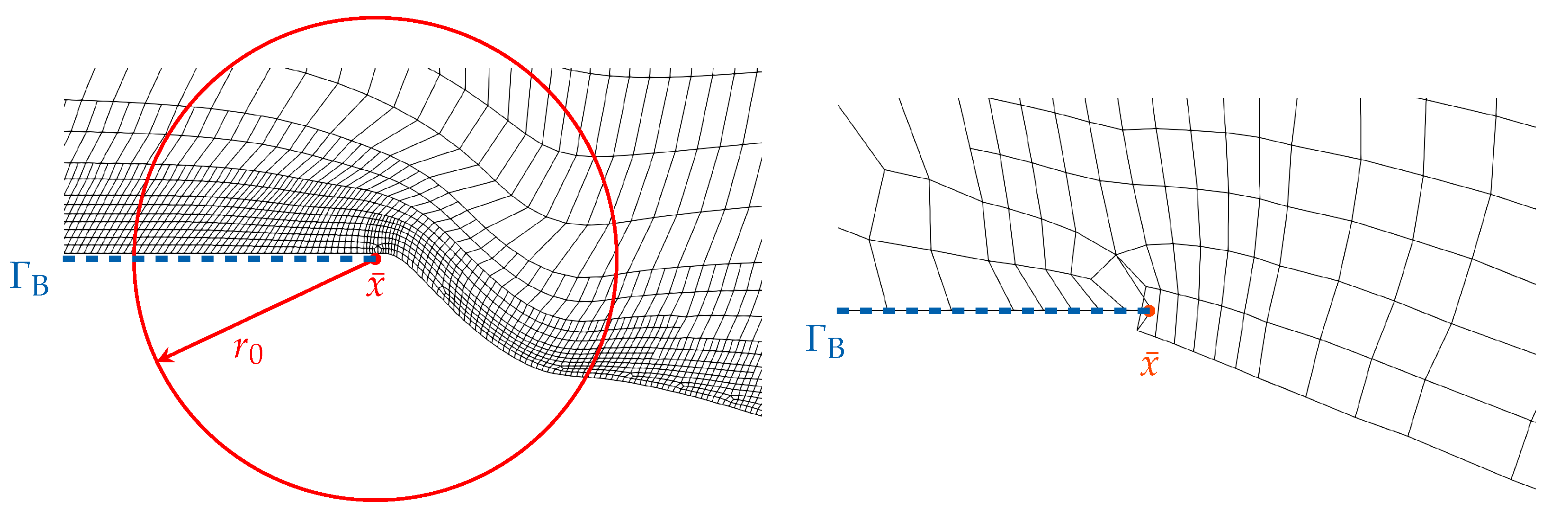 Aerospace 10 00519 g001