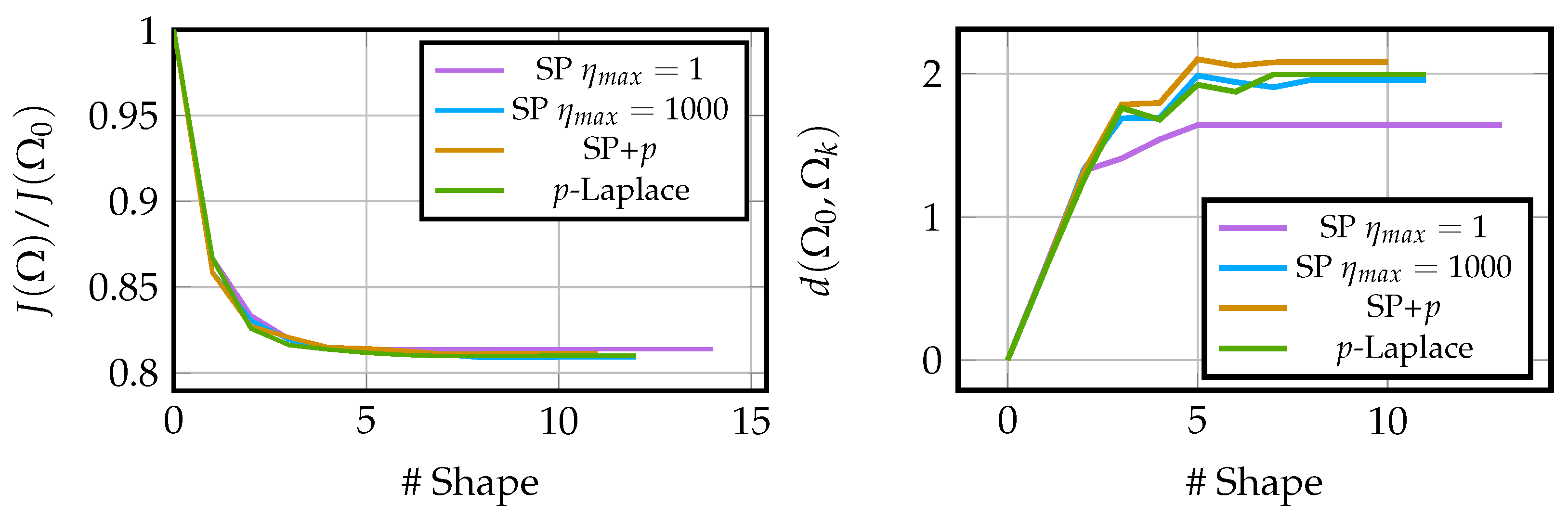 Aerospace 10 00519 g003