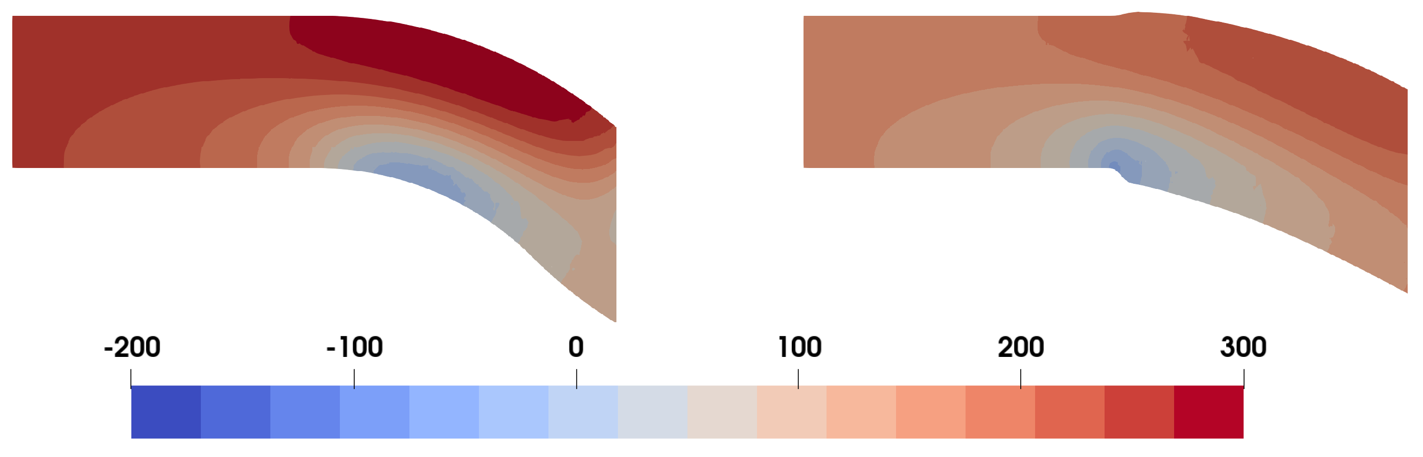 Aerospace 10 00519 g006