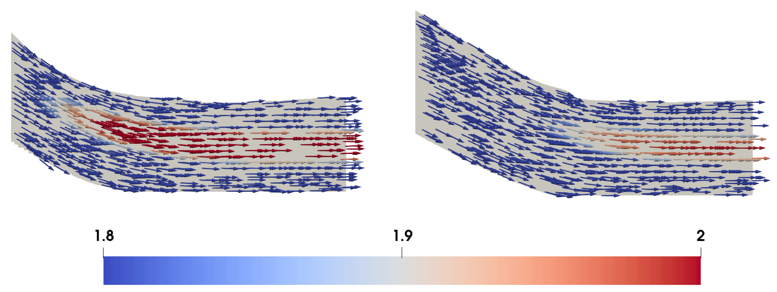 Aerospace 10 00519 g008