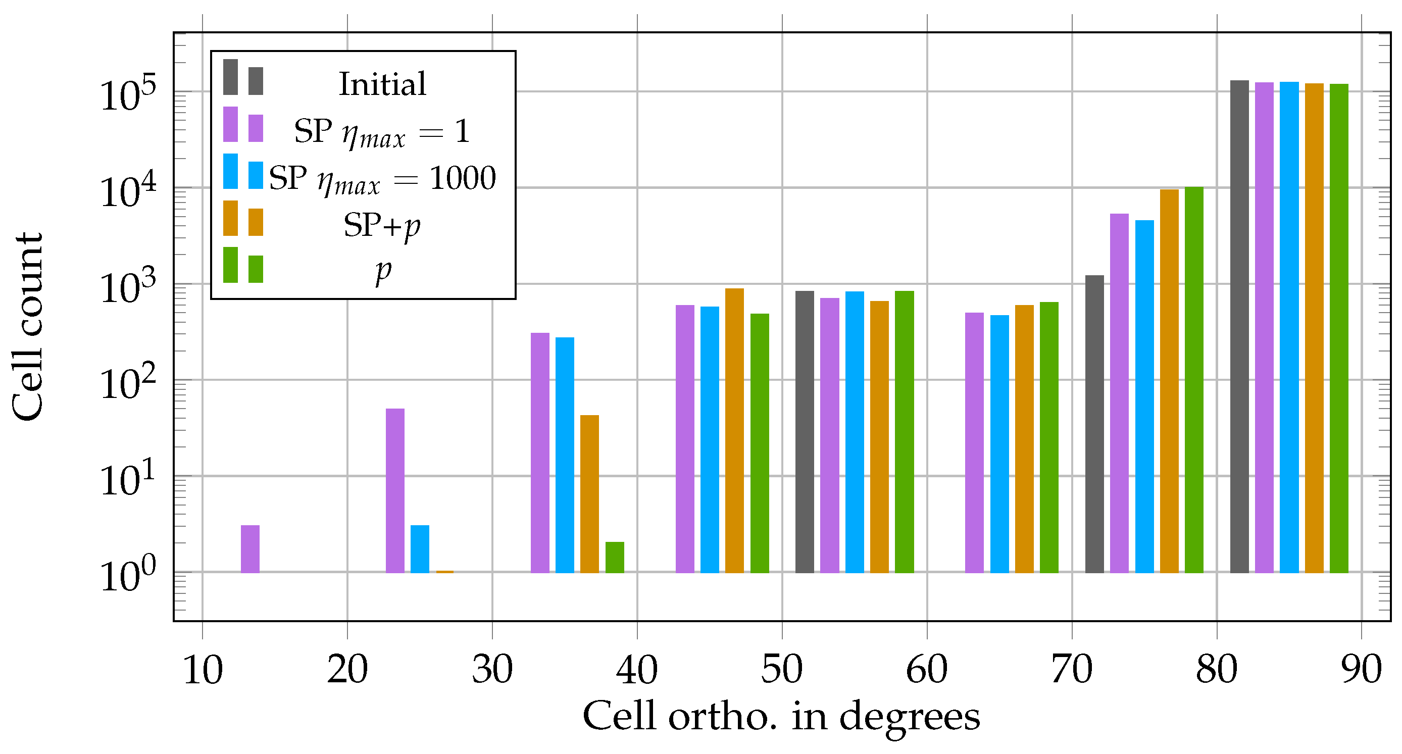 Aerospace 10 00519 g010
