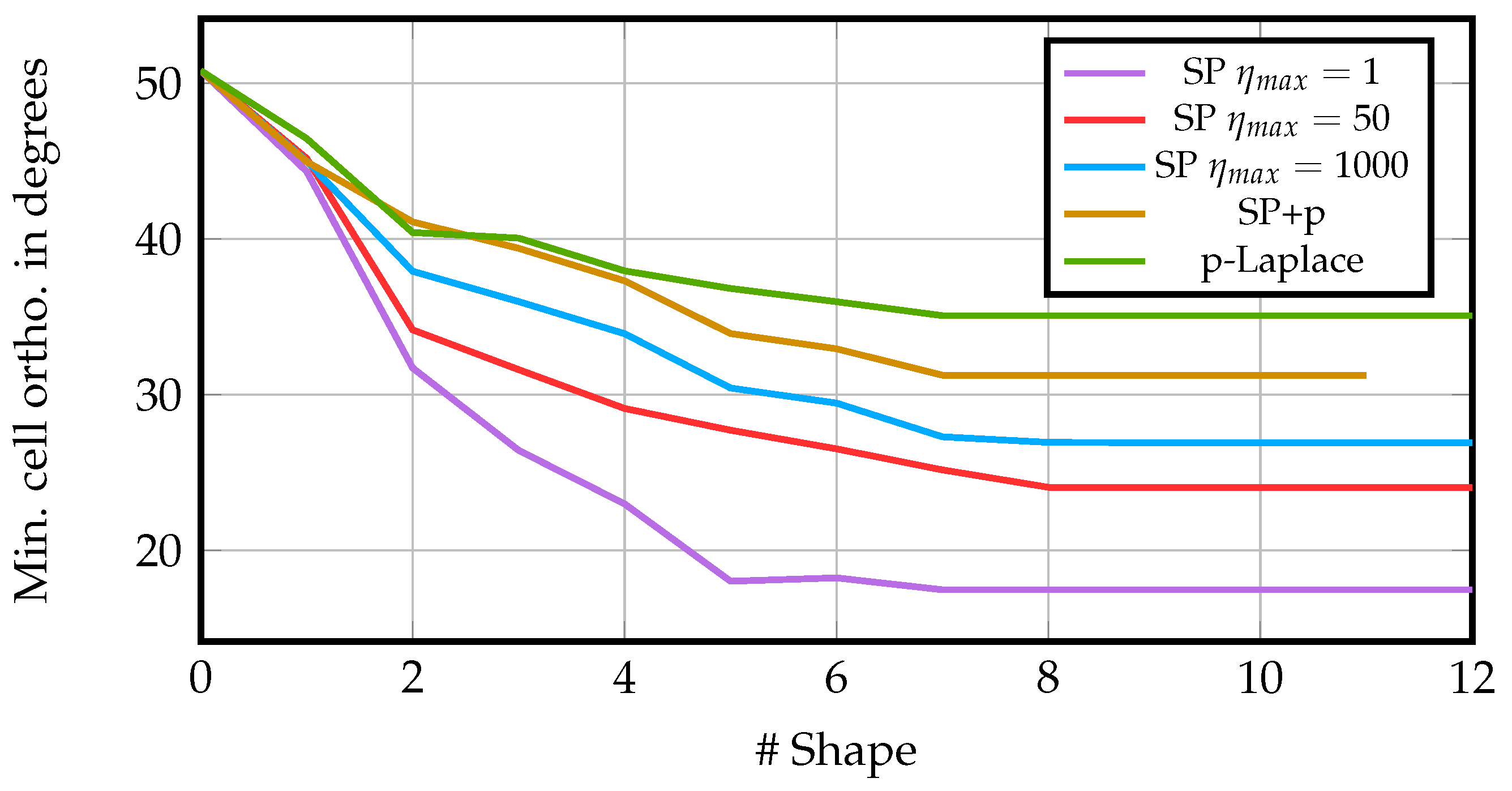 Aerospace 10 00519 g011