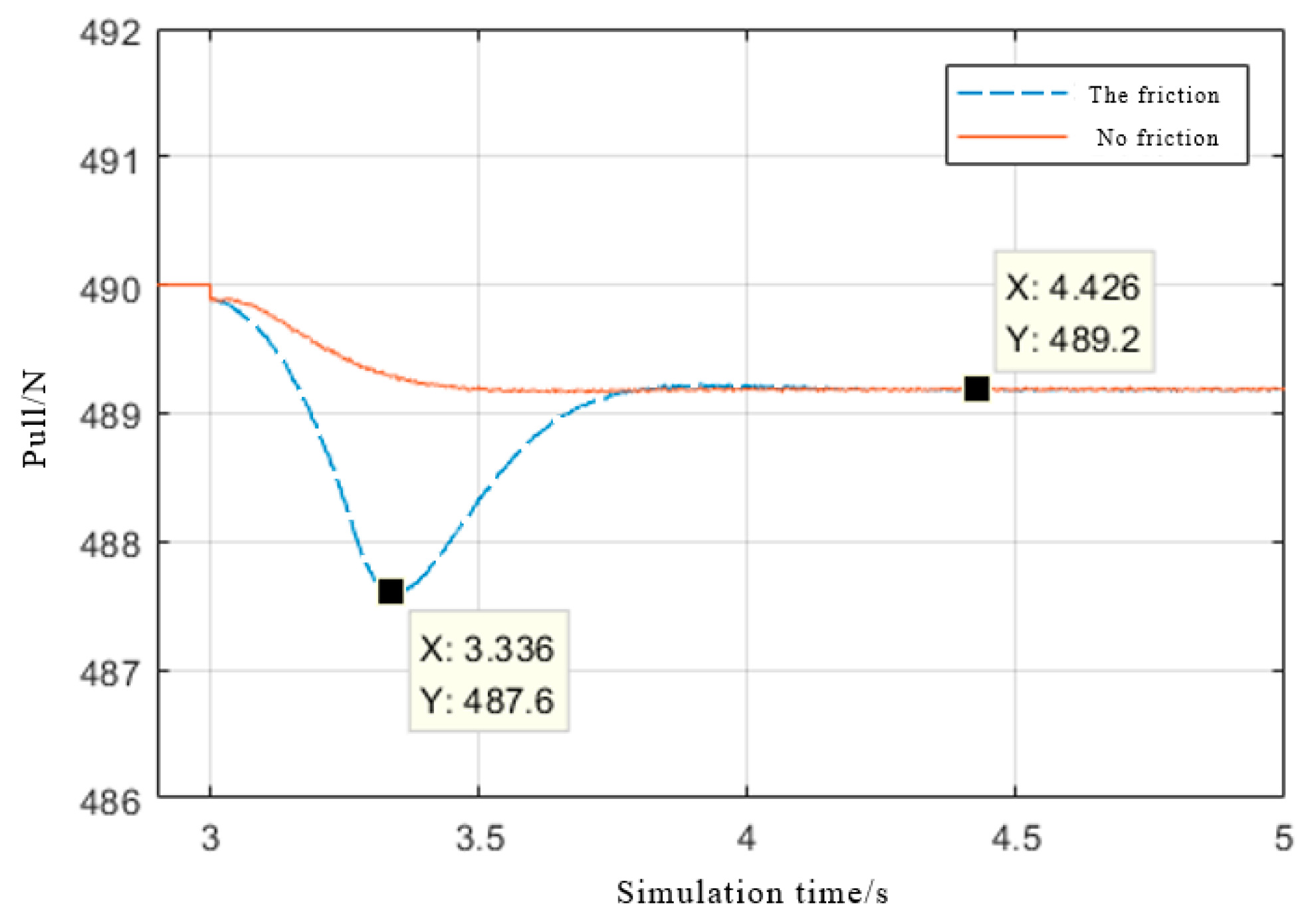 Aerospace 10 00520 g014