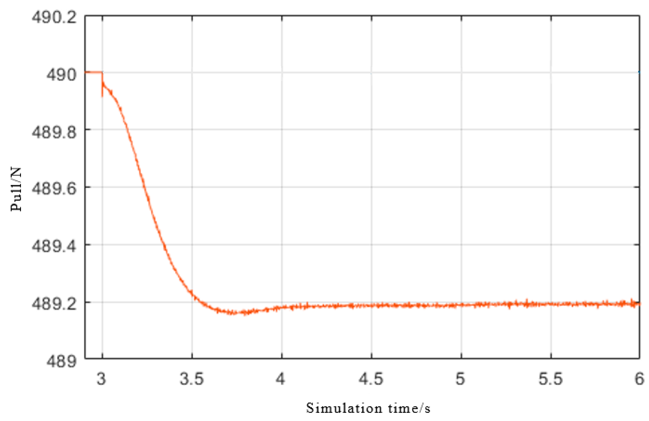 Aerospace 10 00520 g017