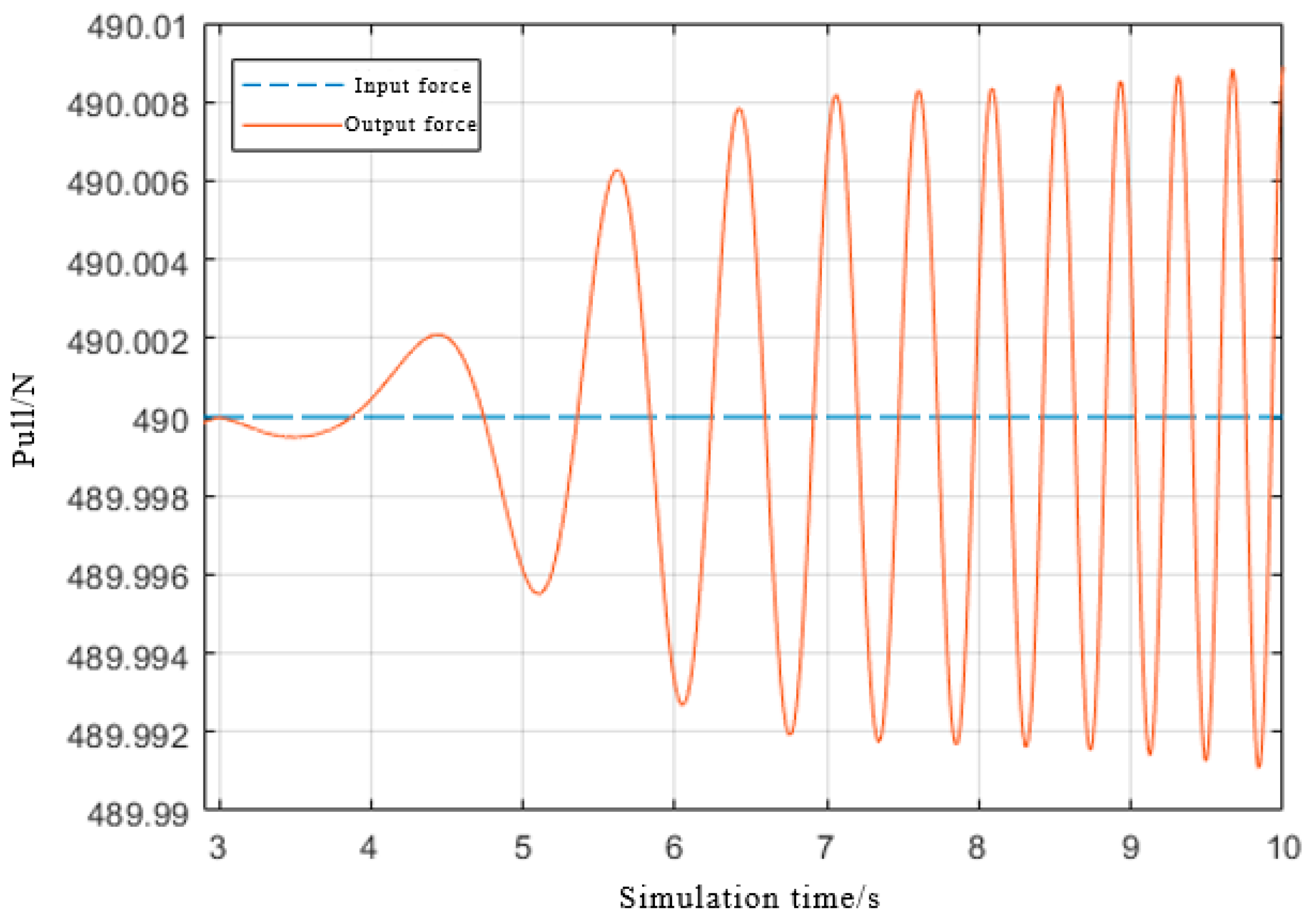 Aerospace 10 00520 g023