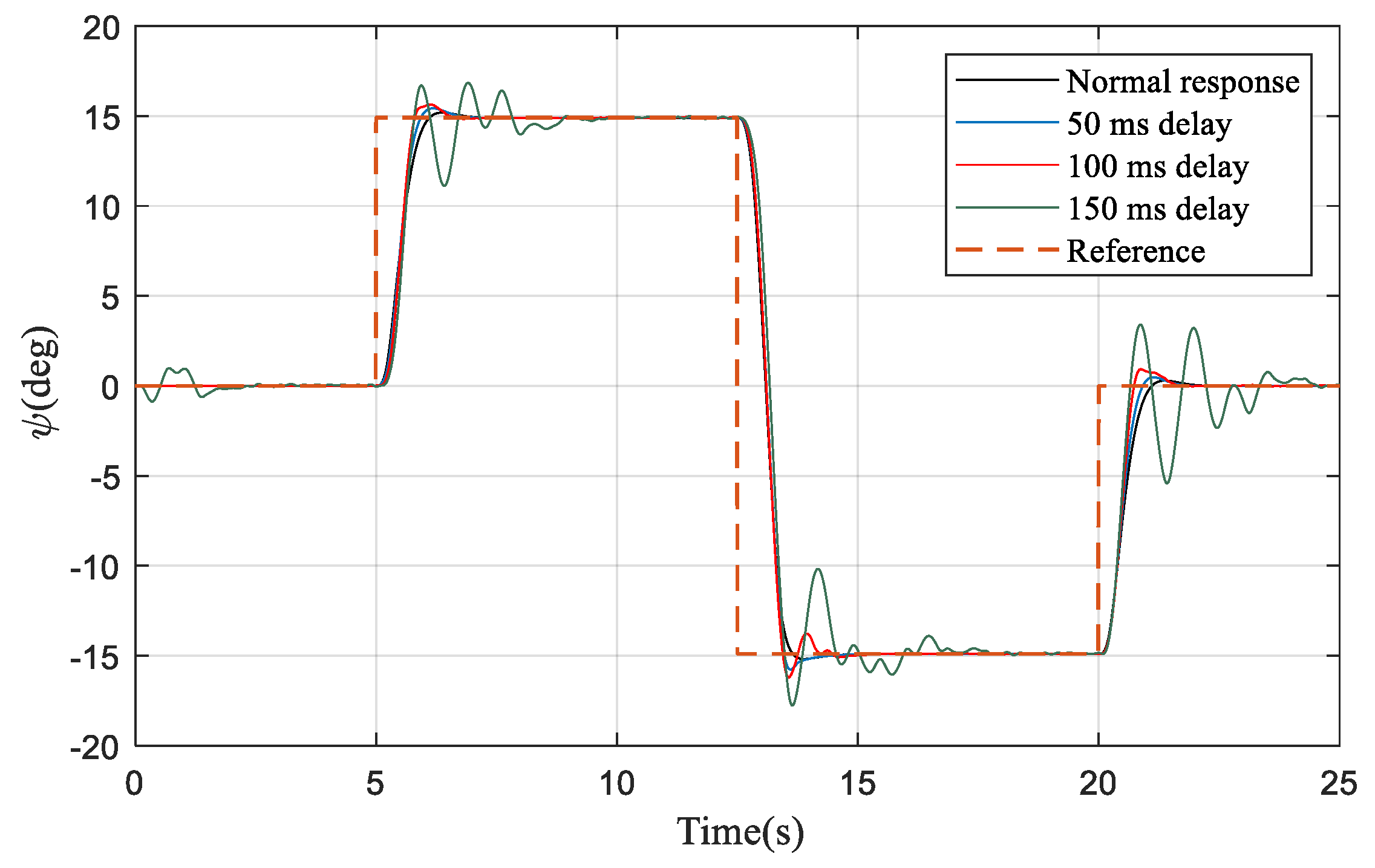 Aerospace 10 00521 g003