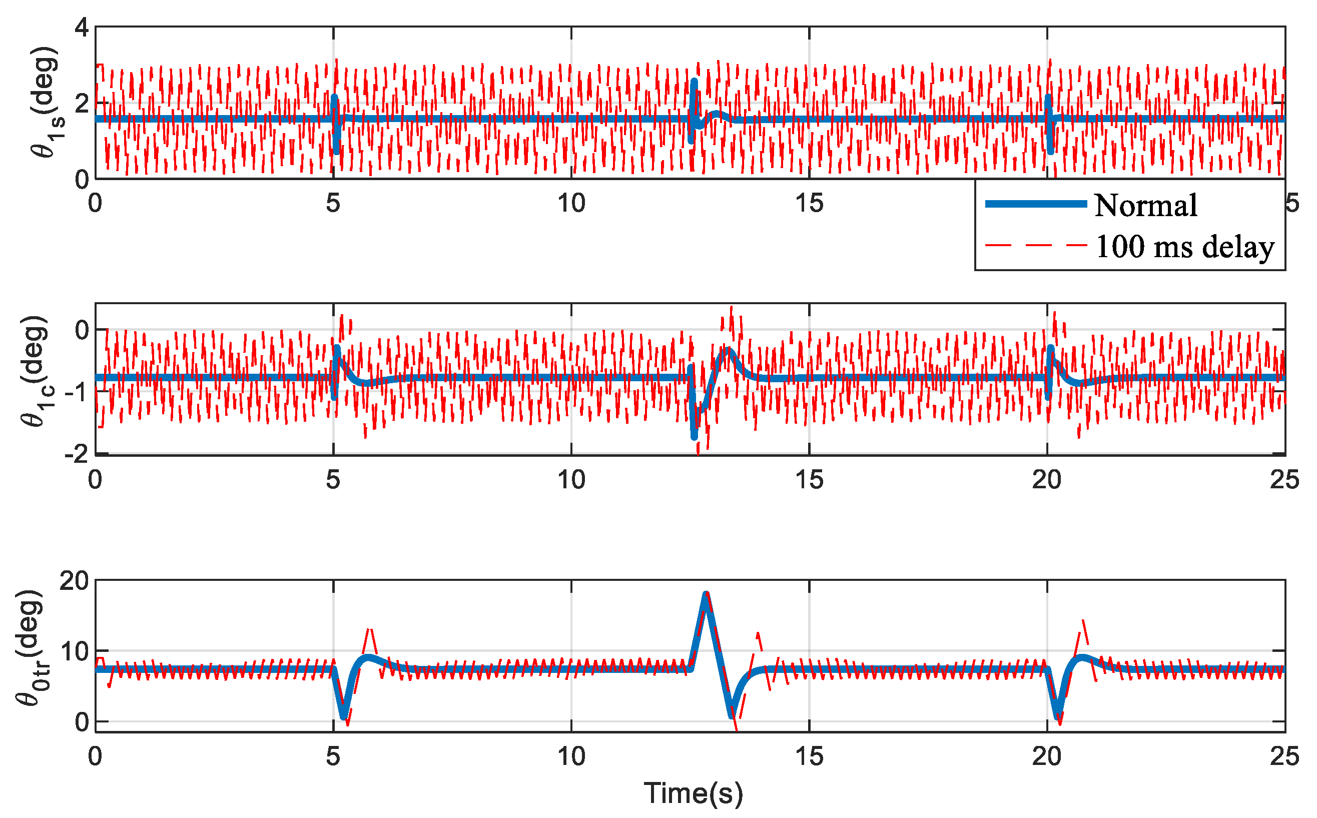 Aerospace 10 00521 g004