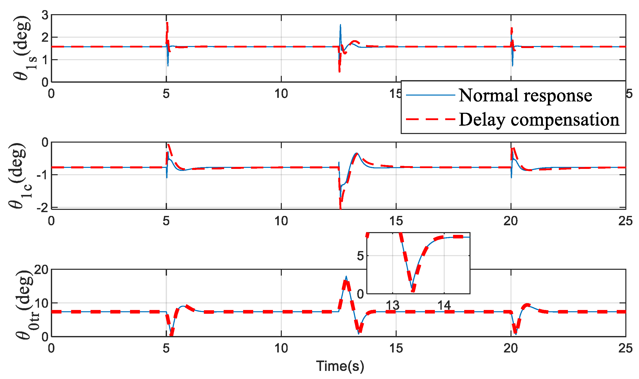 Aerospace 10 00521 g006