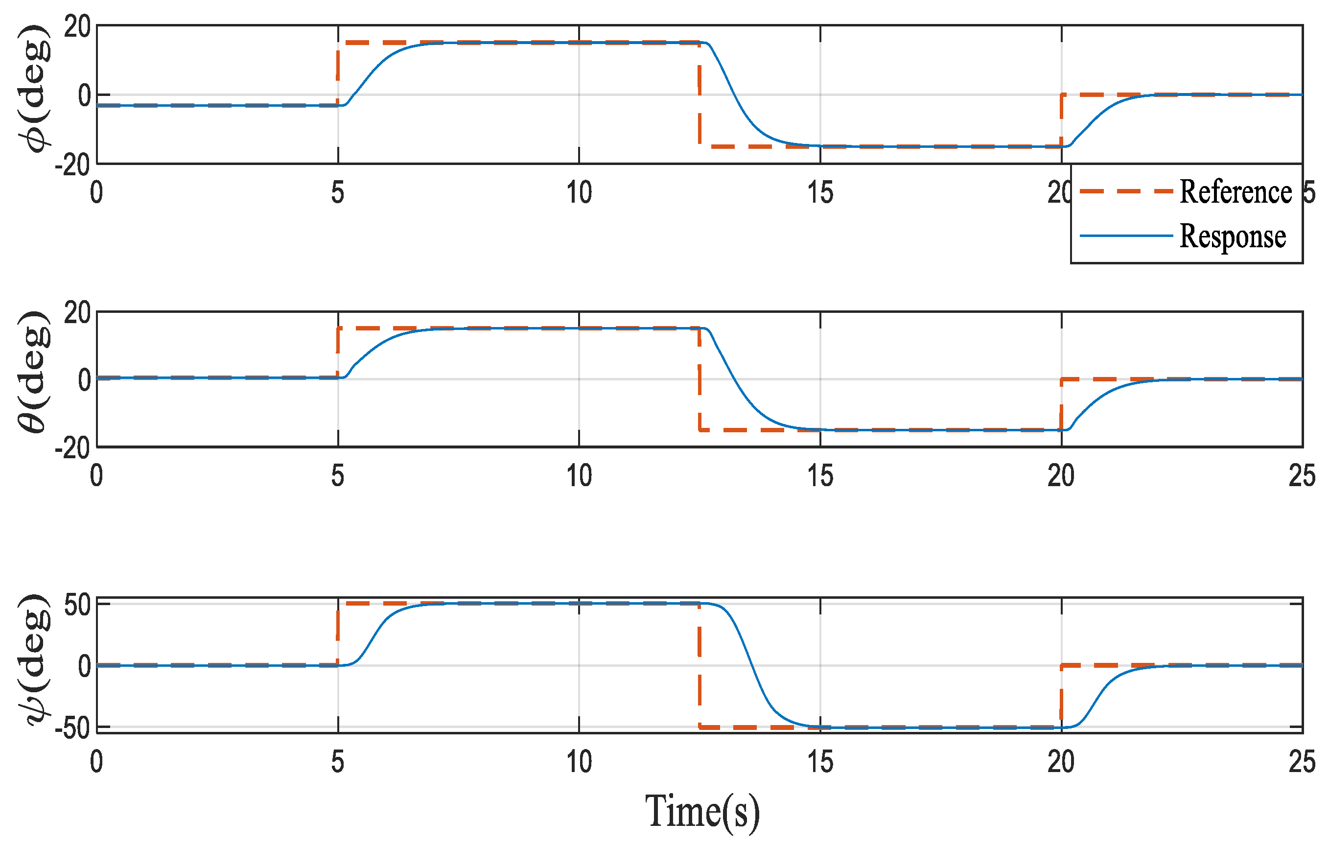 Aerospace 10 00521 g009