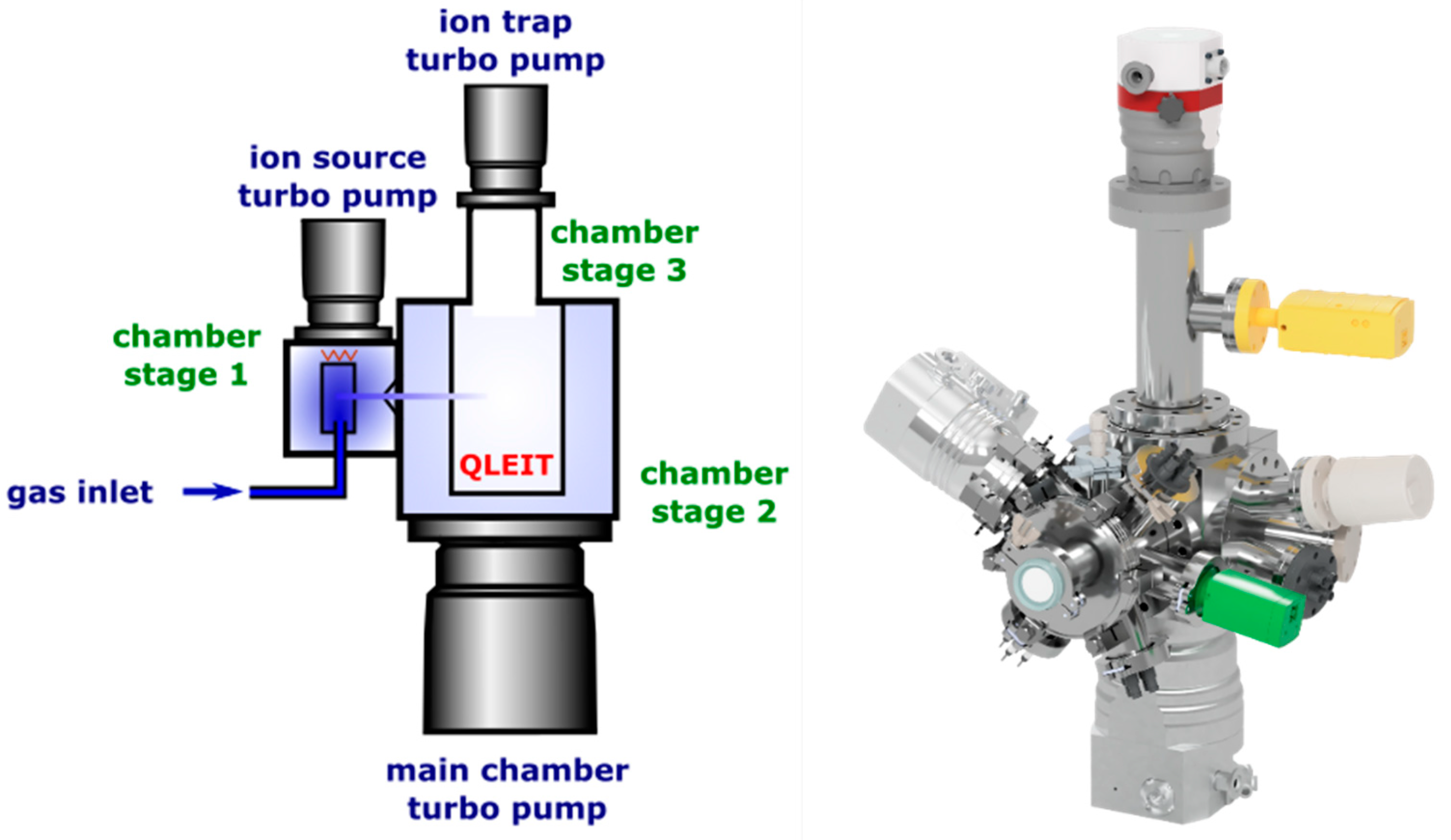 Aerospace 10 00522 g001