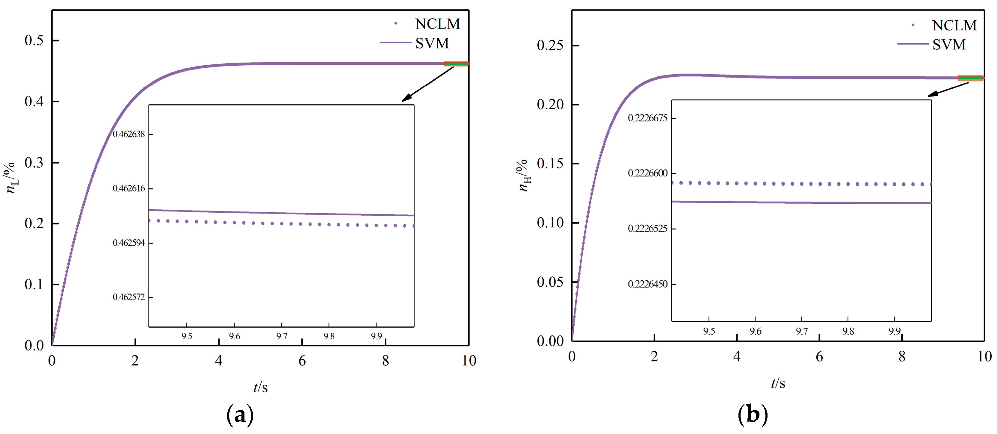 Aerospace 10 00523 g002a Aerospace 10 00523 g002a