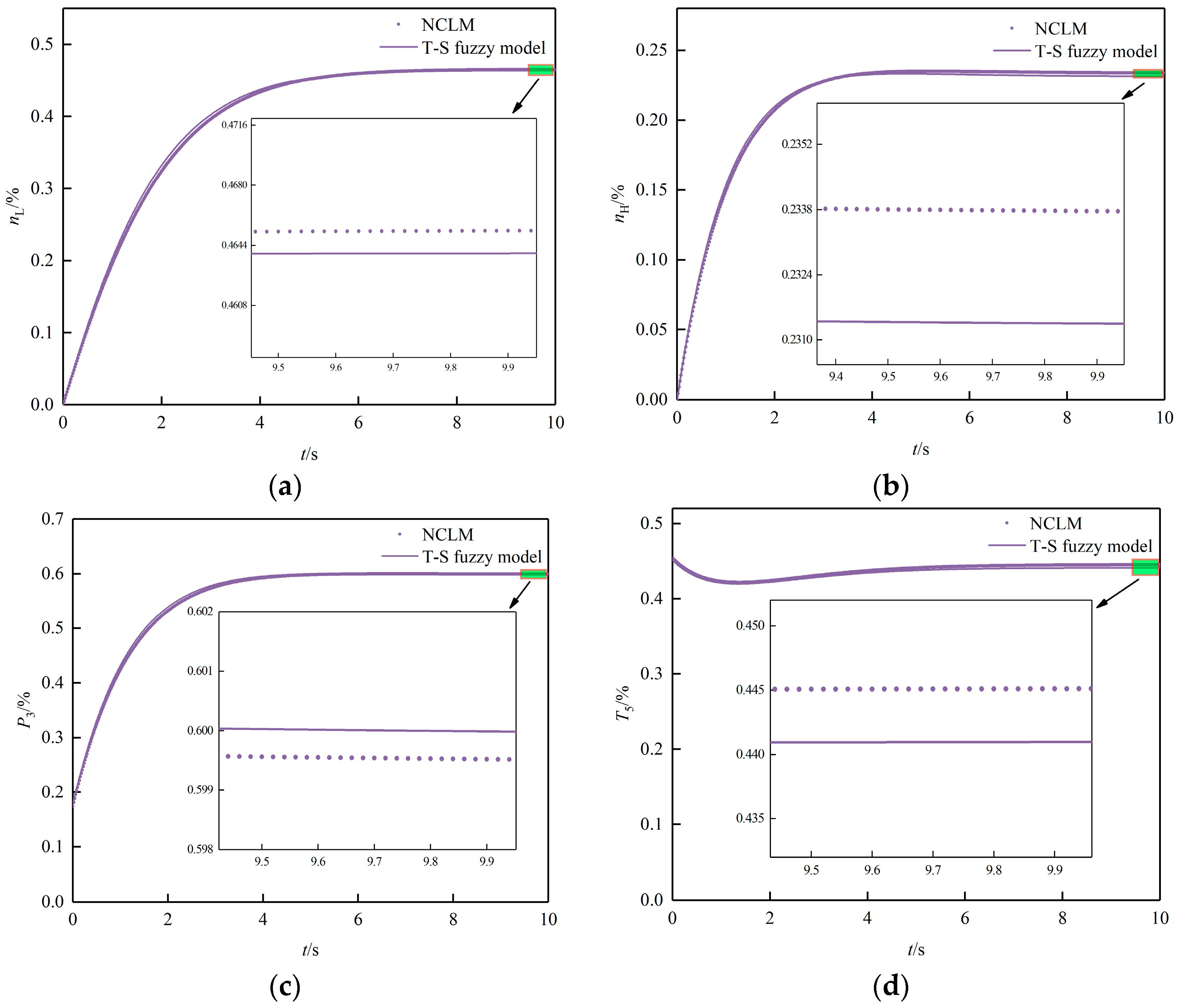 Aerospace 10 00523 g004 Aerospace 10 00523 g004