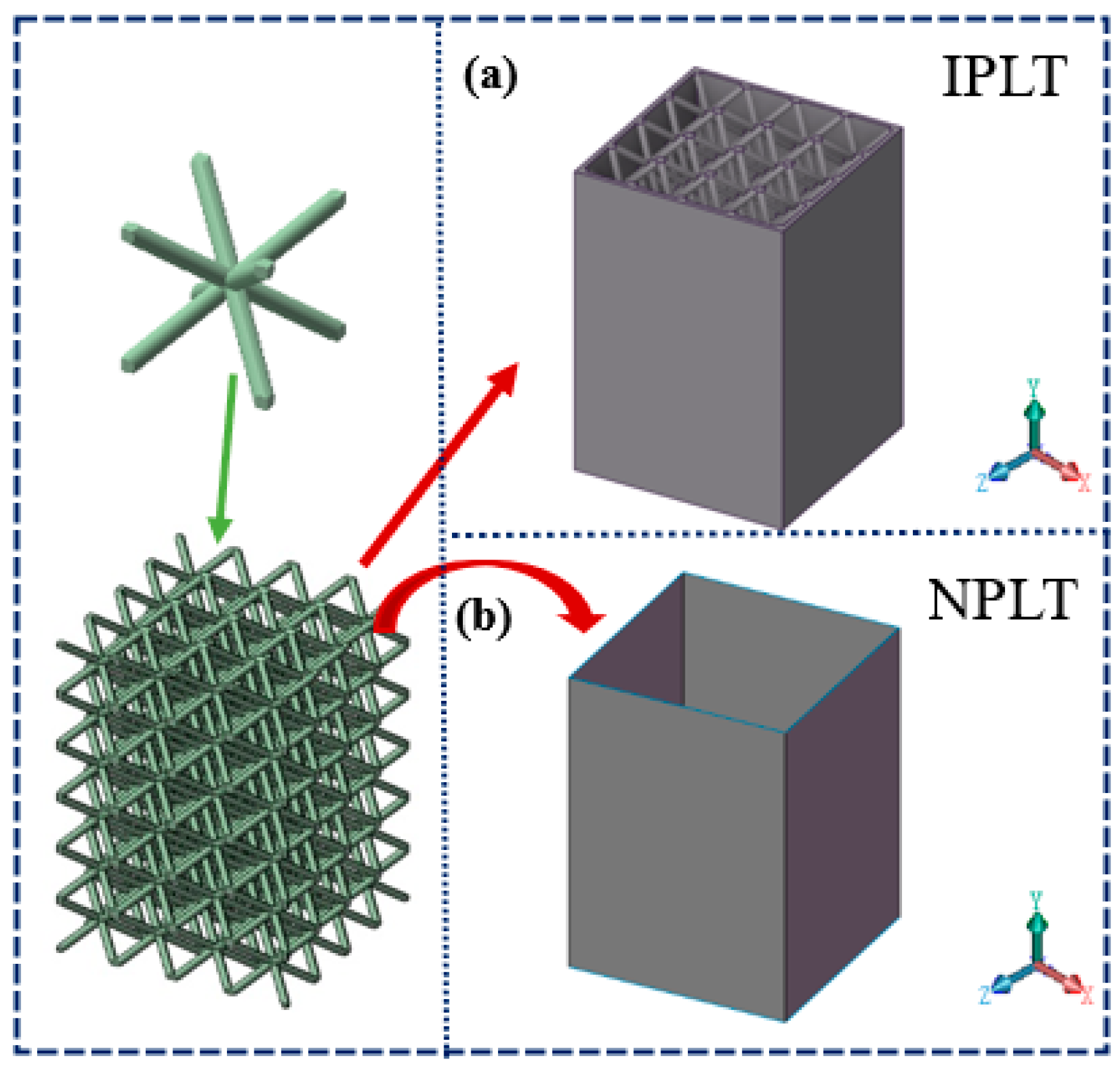 Crashworthiness of Additively Manufactured Lattice