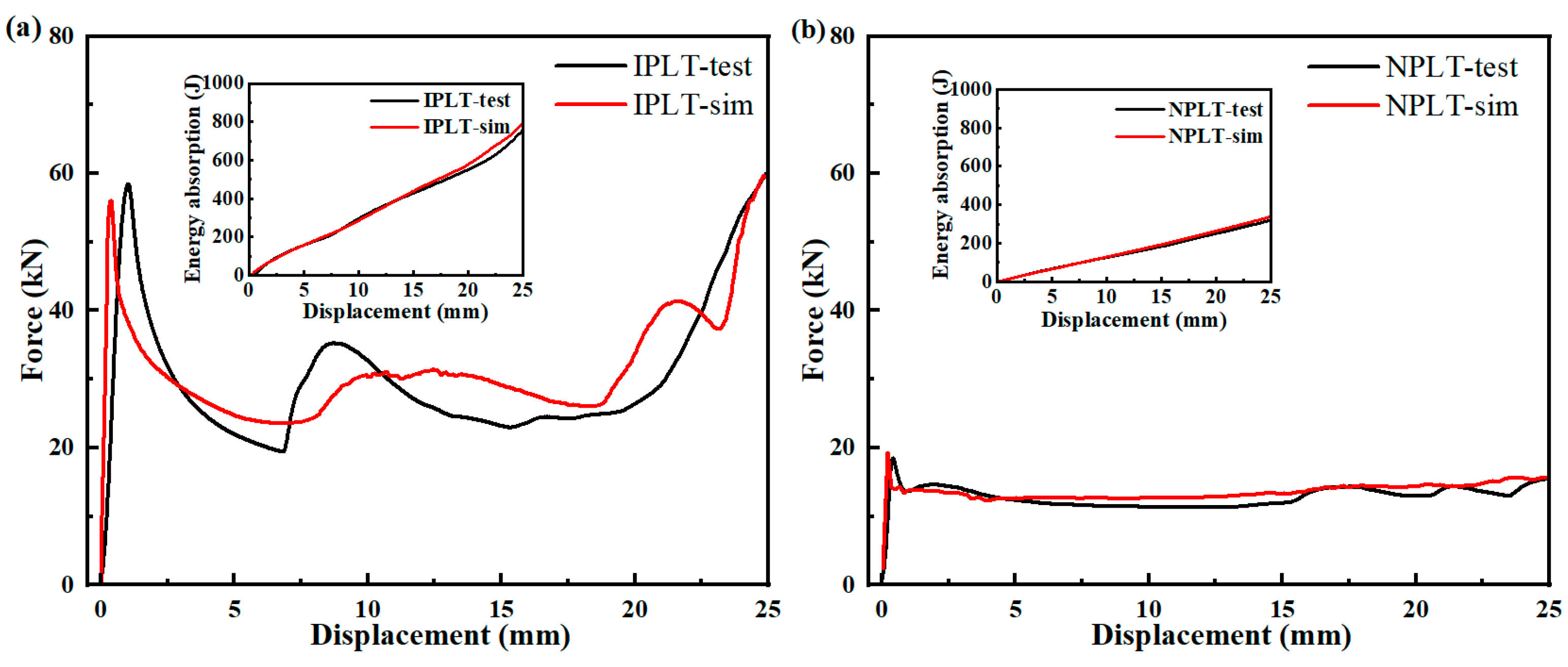 Aerospace 10 00524 g010 Aerospace 10 00524 g010