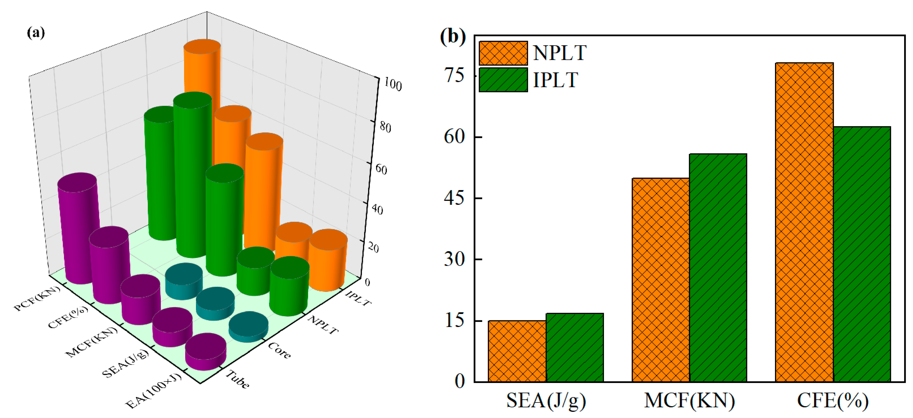Aerospace 10 00524 g012 Aerospace 10 00524 g012