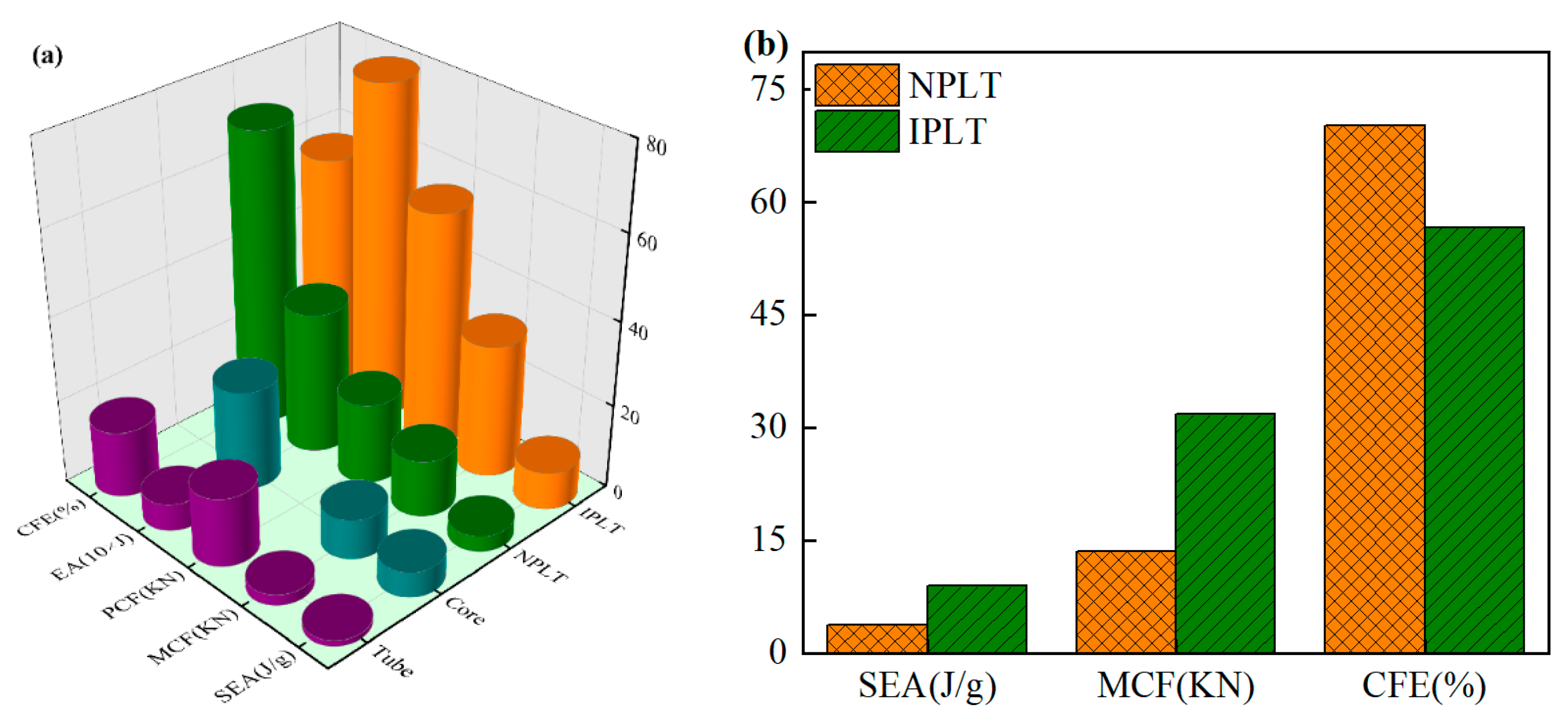 Aerospace 10 00524 g013 Aerospace 10 00524 g013