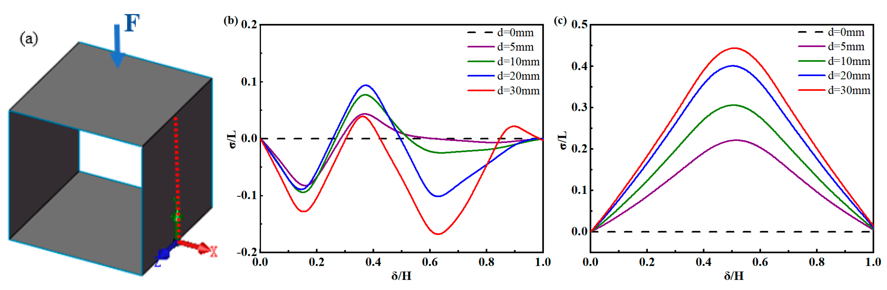 Aerospace 10 00524 g016 Aerospace 10 00524 g016