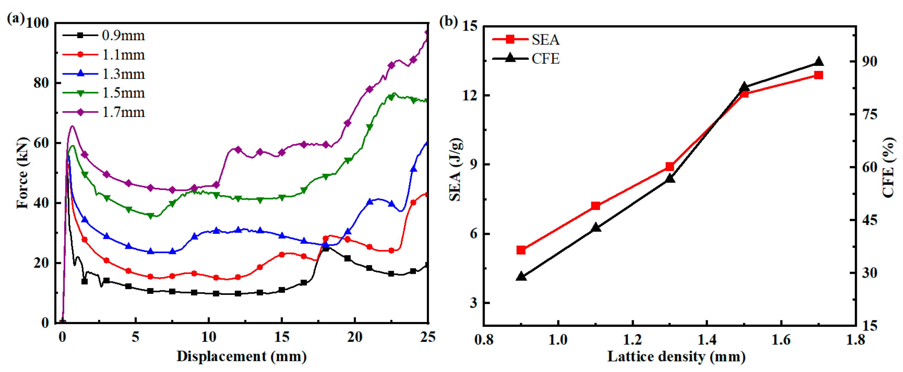 Aerospace 10 00524 g020 Aerospace 10 00524 g020