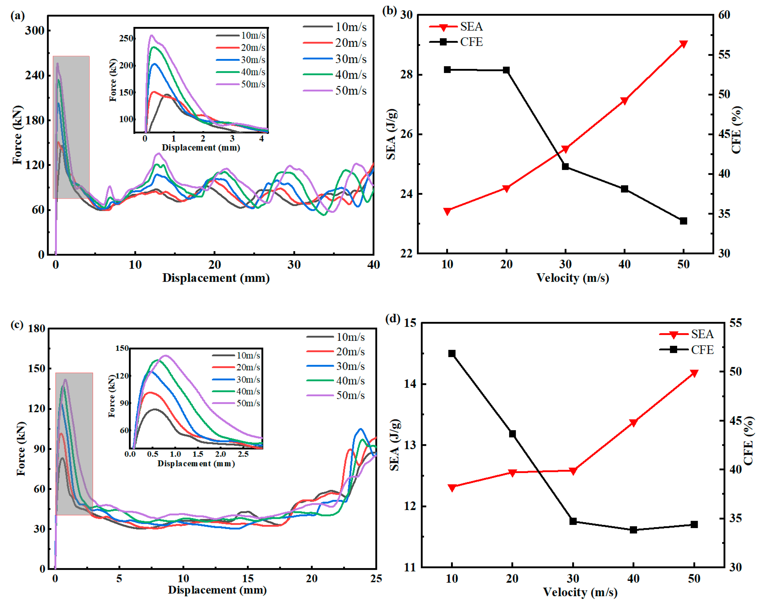 Aerospace 10 00524 g021 Aerospace 10 00524 g021