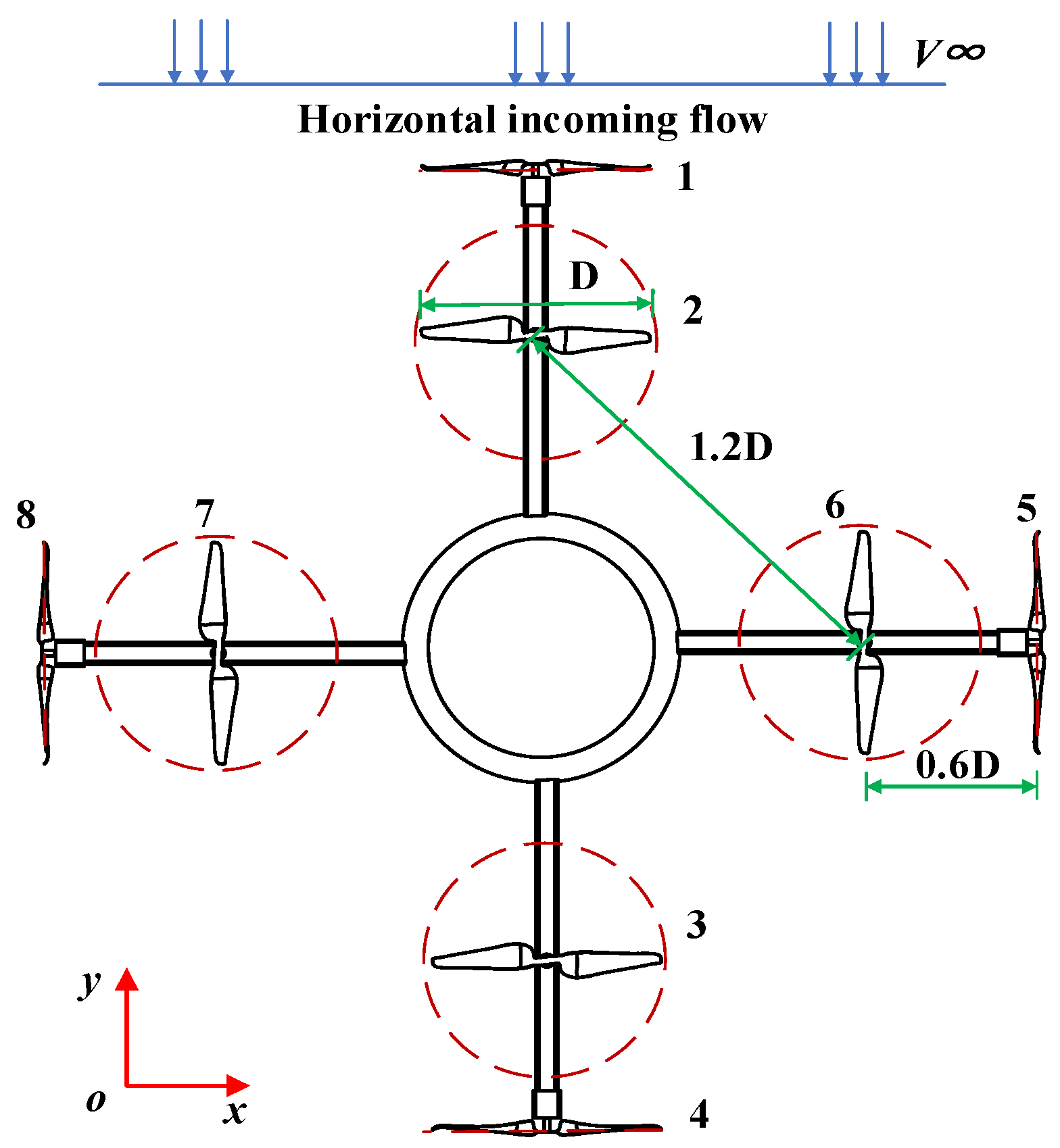 Aerospace 10 00525 g001 Aerospace 10 00525 g001