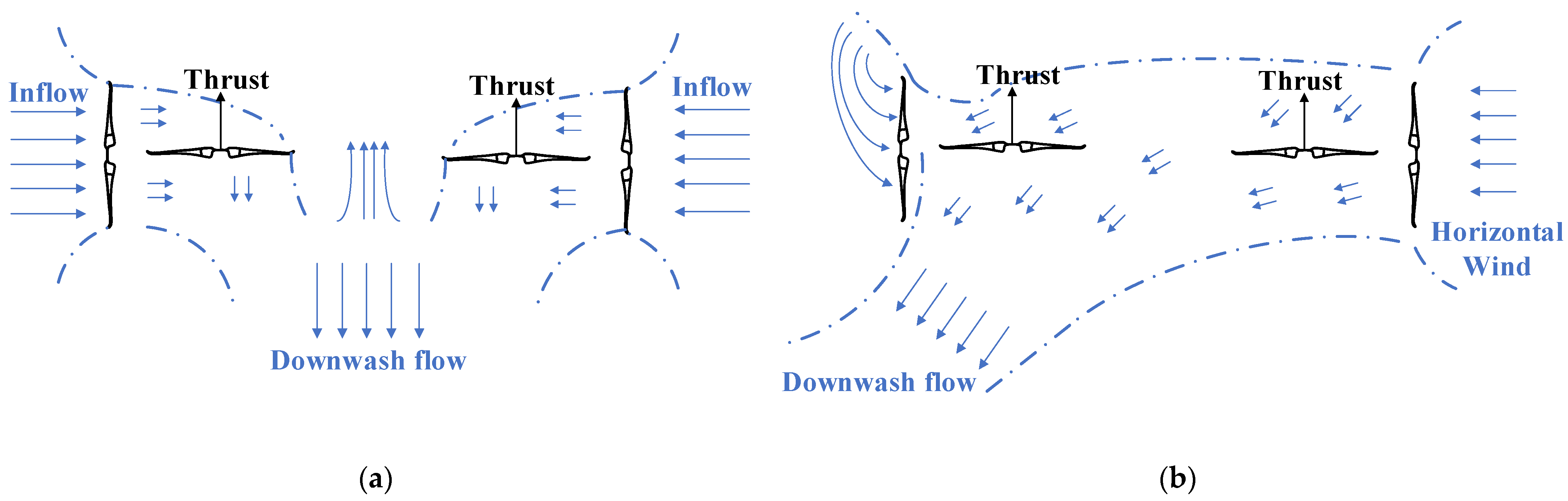 Aerospace 10 00525 g002 Aerospace 10 00525 g002