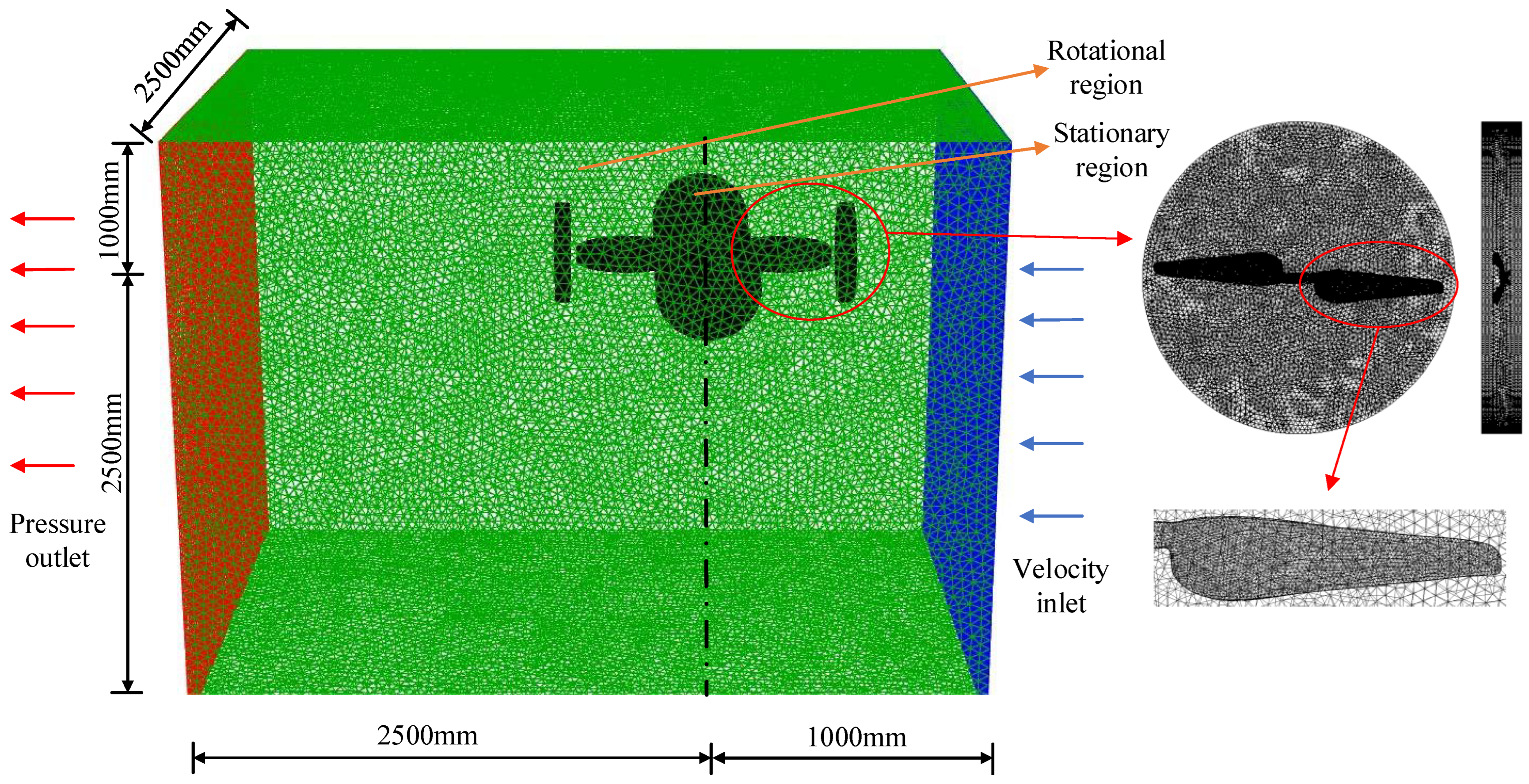 Aerospace 10 00525 g006 Aerospace 10 00525 g006