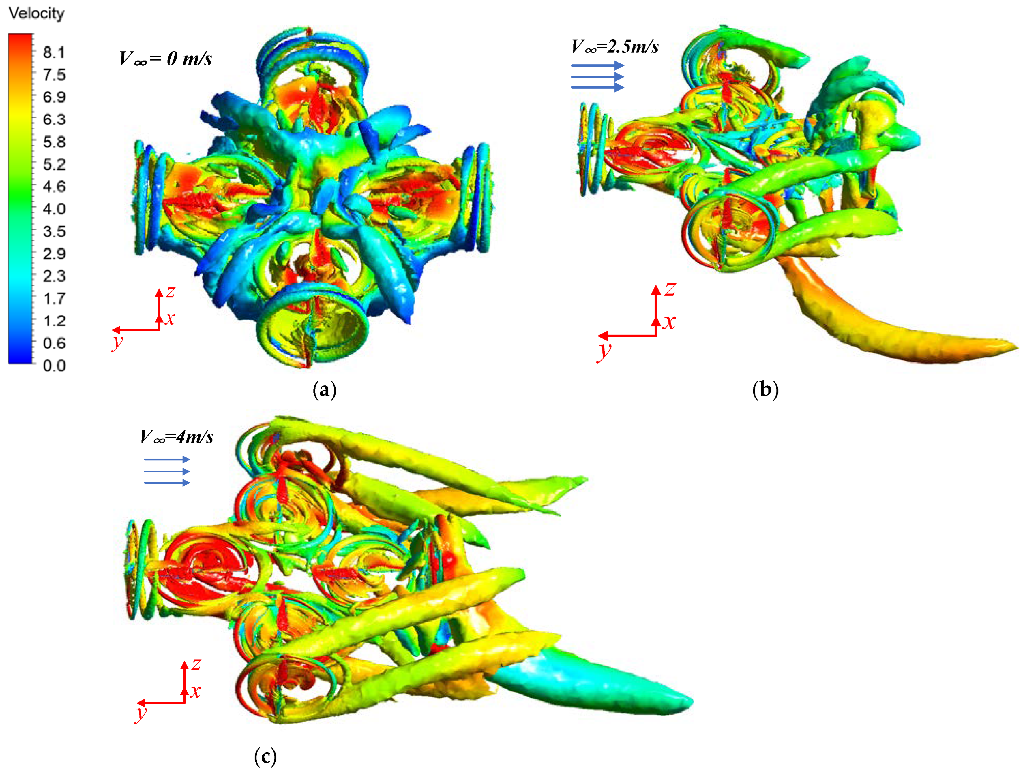 Aerospace 10 00525 g009 Aerospace 10 00525 g009