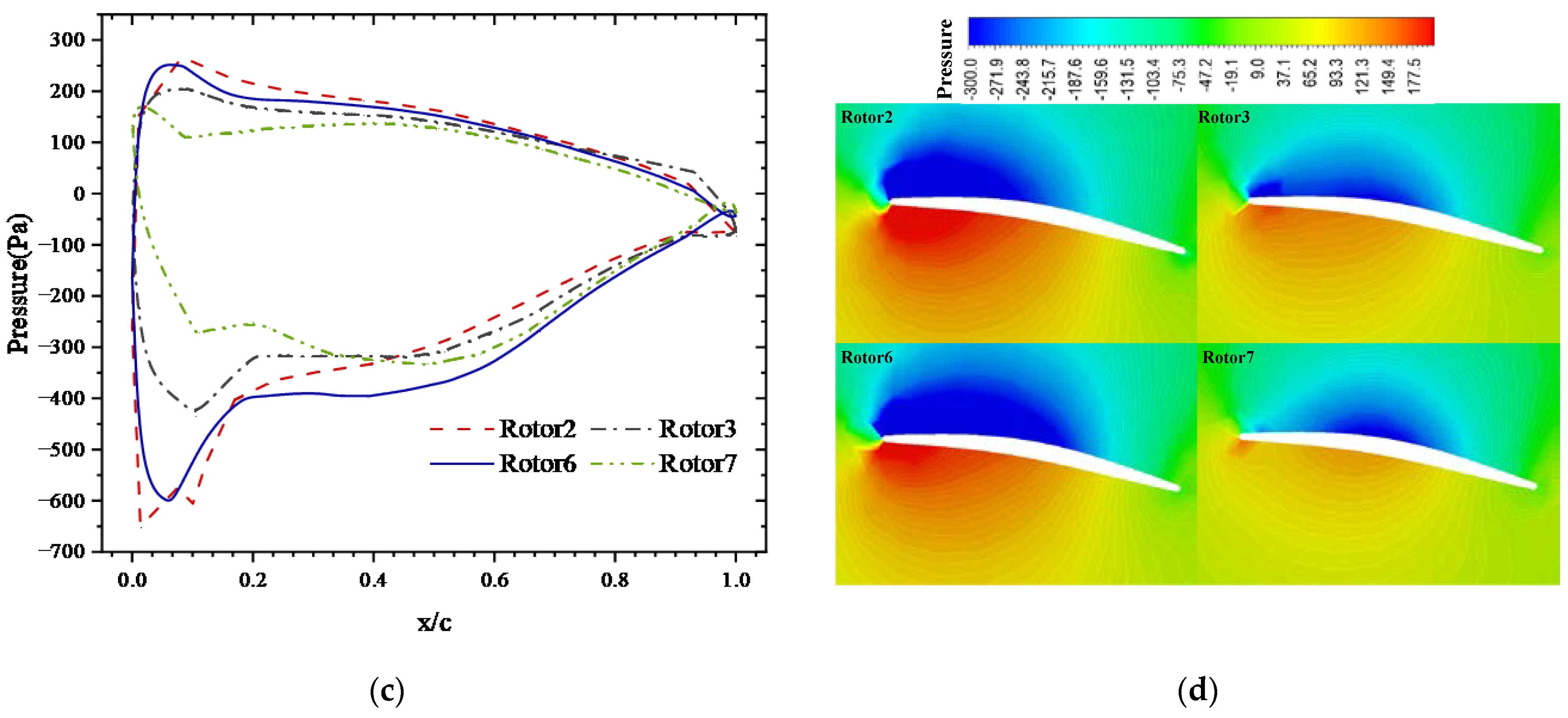 Aerospace 10 00525 g010b Aerospace 10 00525 g010b